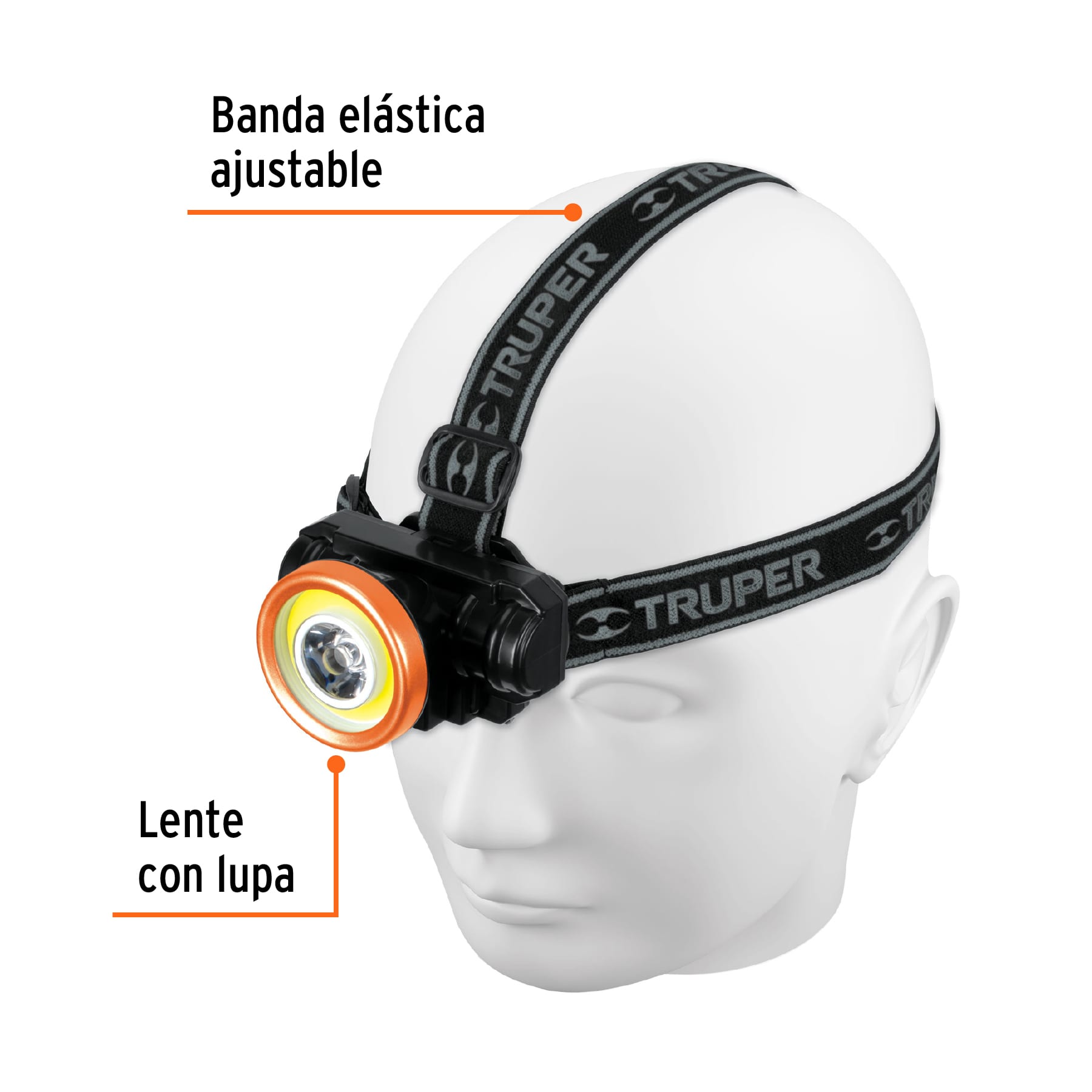 Linterna de Minero Recargable 80 Lumenes Truper
