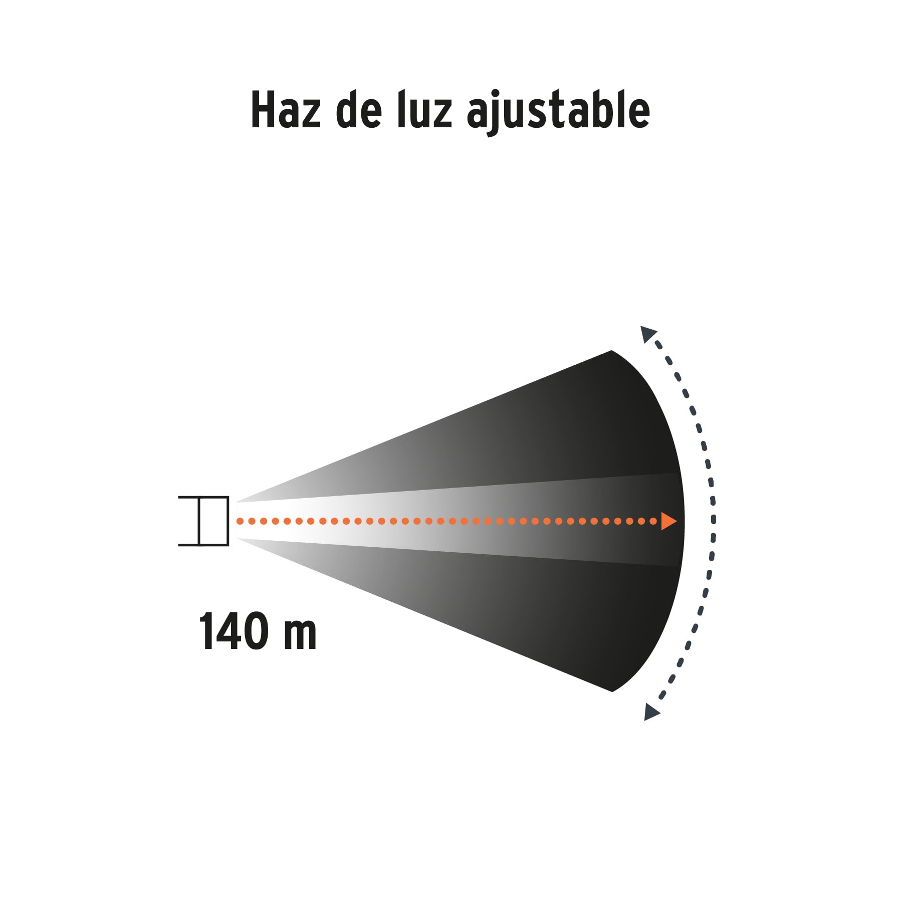 Linterna para Cabeza Recargable 125 Lumenes 1 LED Truper