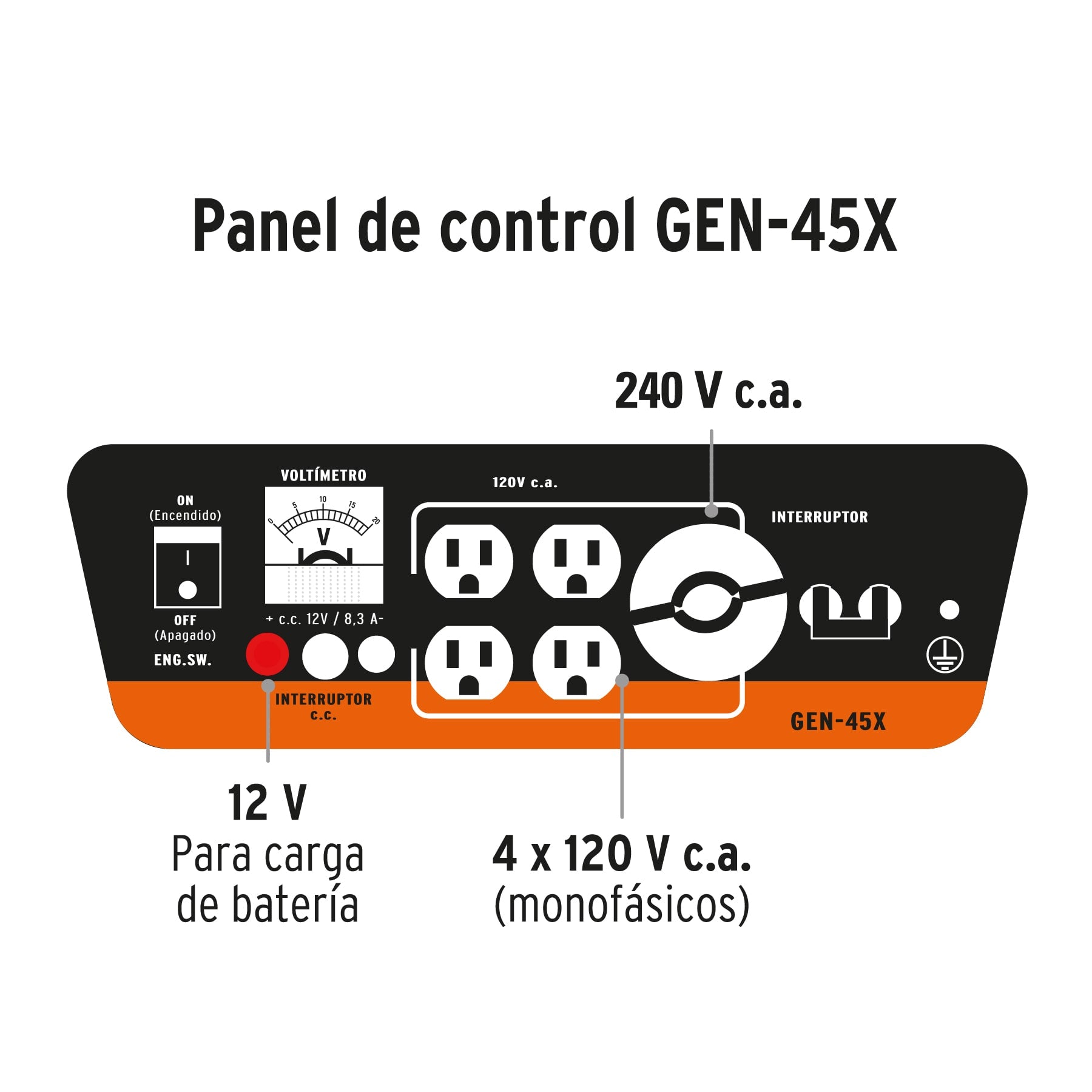 Generador Electrico a Gasolina 4,500 Watts Truper