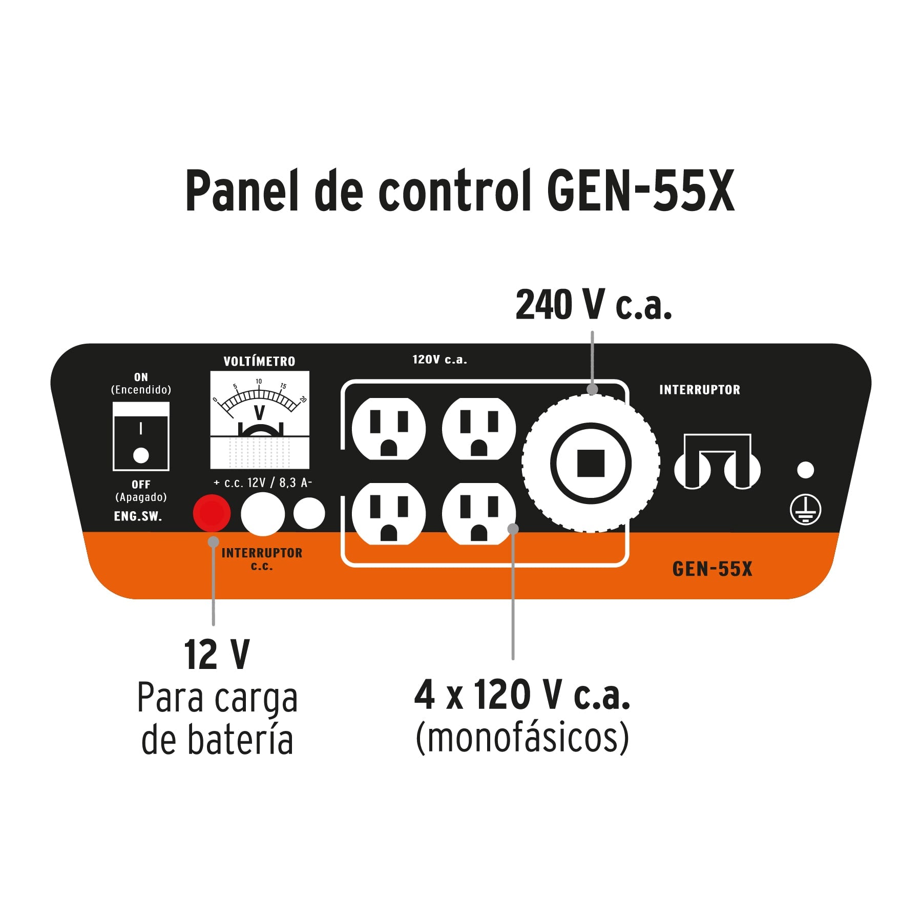 Generador Electrico a Gasolina 5,500 Watts Truper