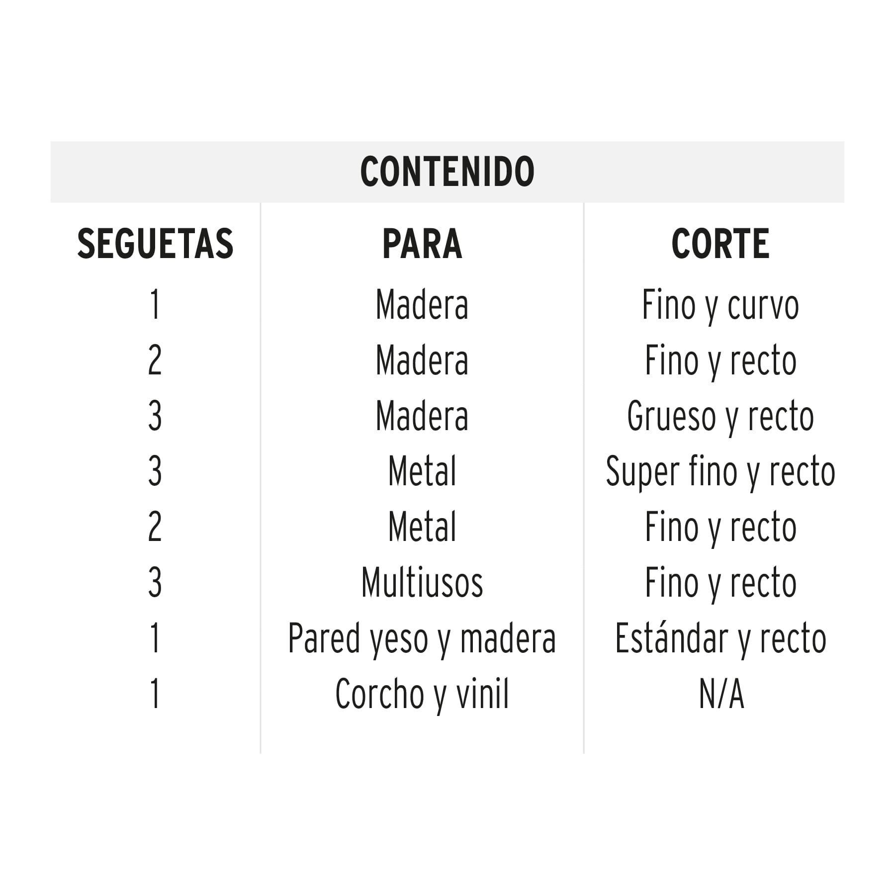 Seguetas Sierra Caladora Zanco "T" Truper Juego de 16 Piezas