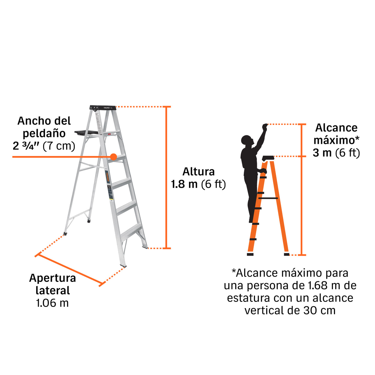 Escalera de Tijera Tipo III Truper 5 Peldaños y Bandeja