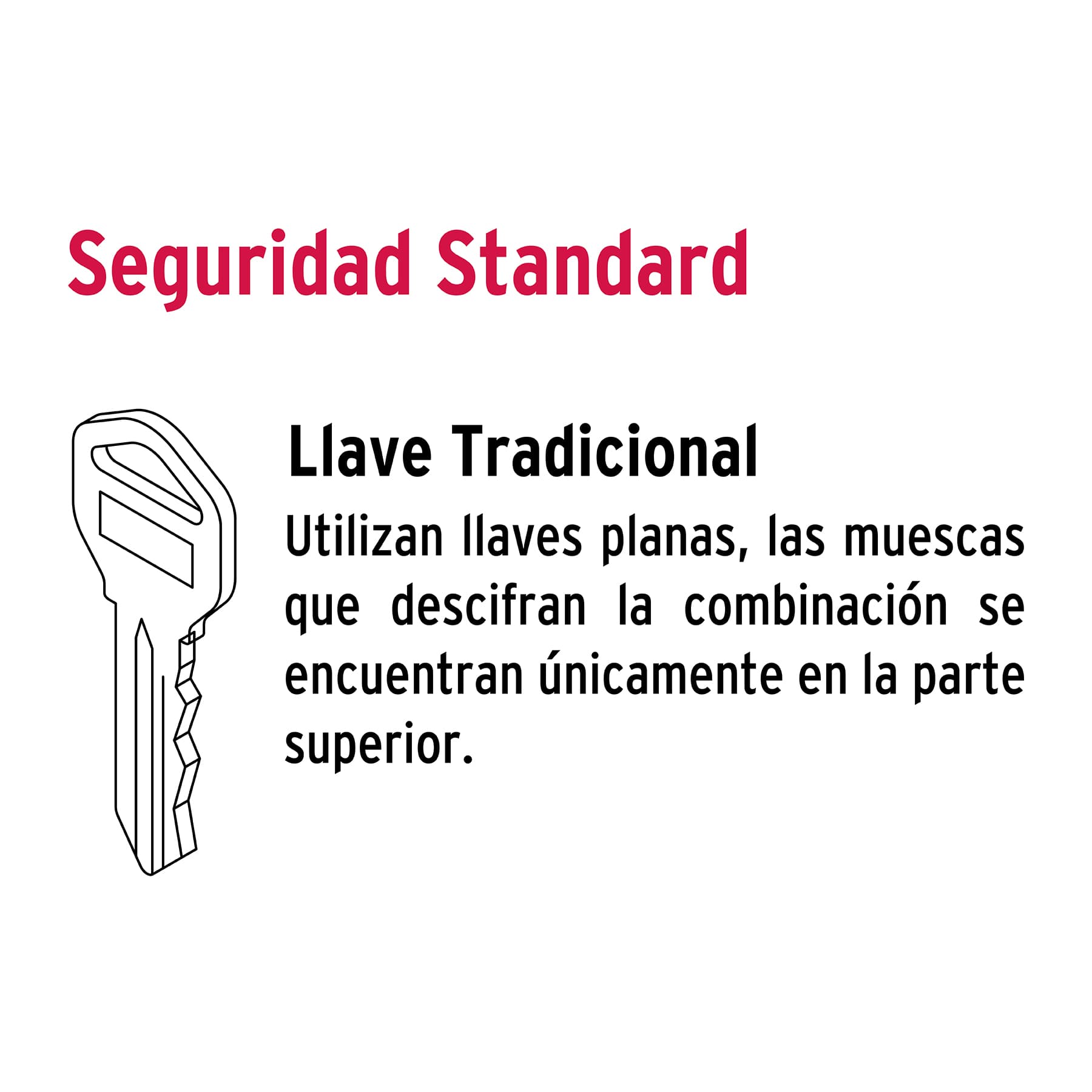 Cerradura para Mueble Ovalada Cromo Brillante Hermex Basic