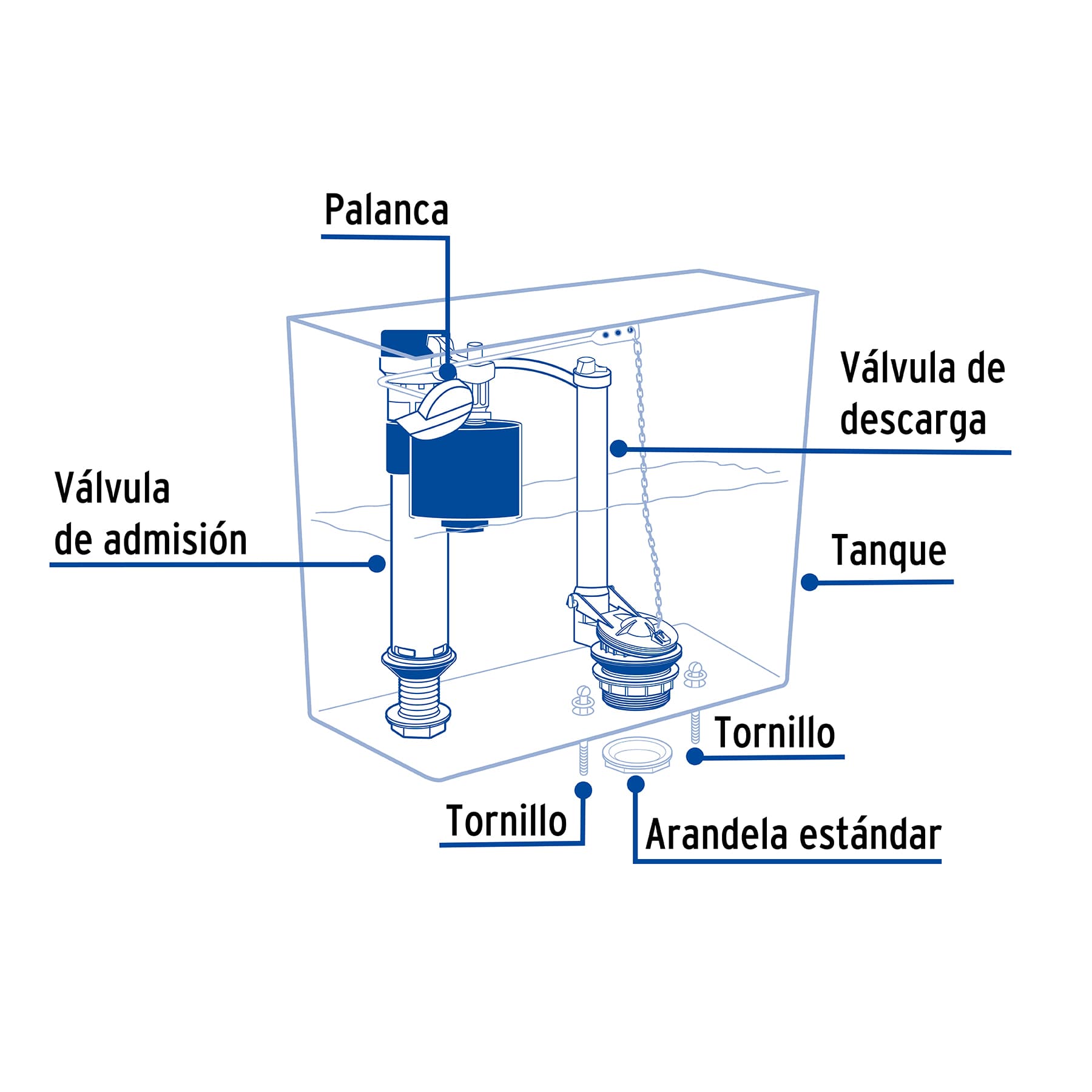 Herrajes para Sanitario Descarga 2" con Valvula de Ajuste de Altura Foset