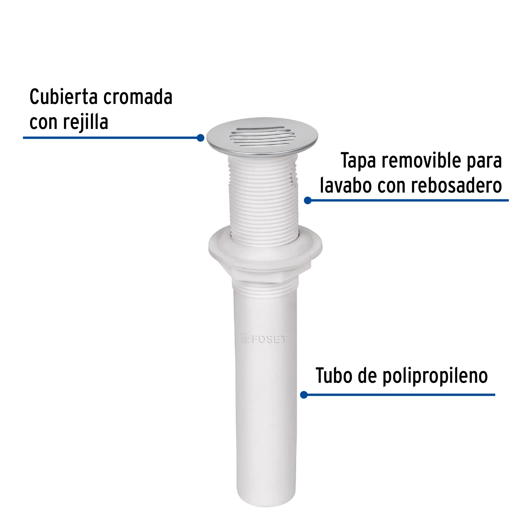Contra para Lavabo de Polipropileno con Rejilla Cromada Foset