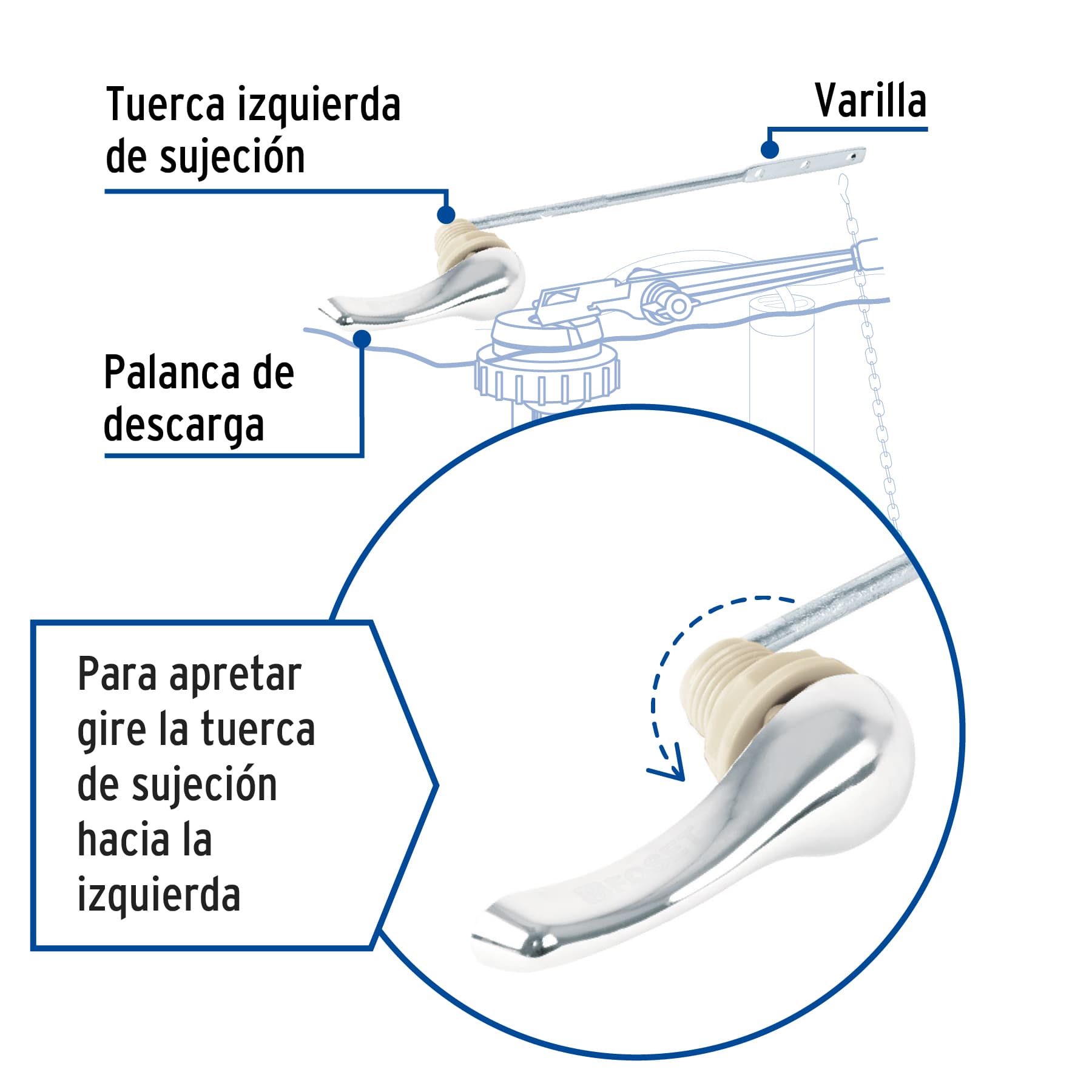 Palanca Frontal para WC Metalica Cromada Foset