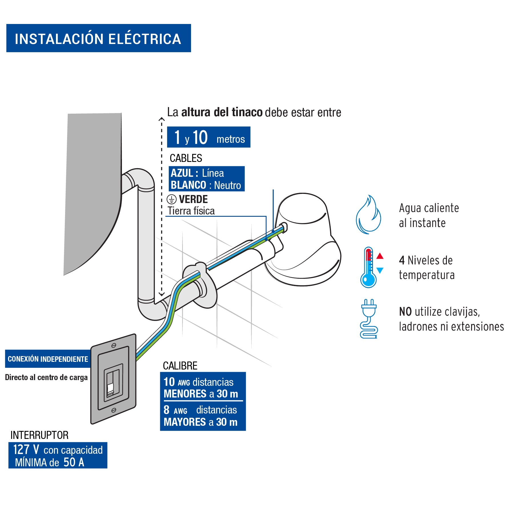 Regadera Electrica 4 Temperaturas Blanca Foset