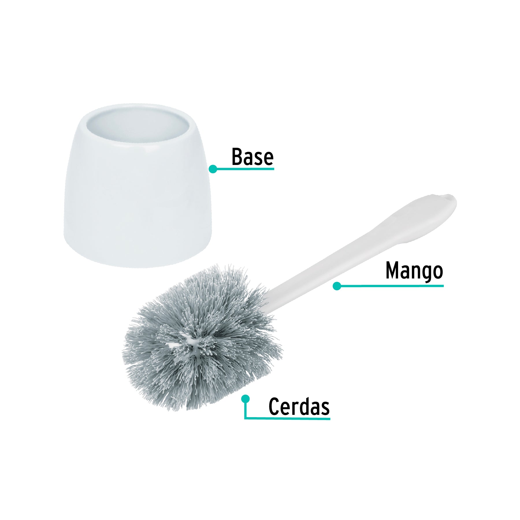 Cepillo Sanitario de Plastico con Base Klintek