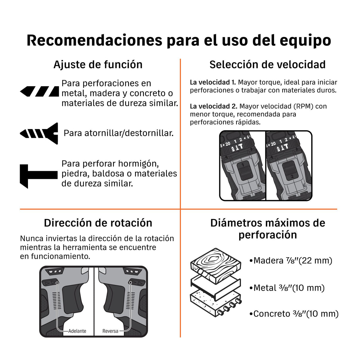 Rotomartillo Inalambrico 12 Volts 3/8" 50Nm 1 Bateria 2Ah TRUPER PRO