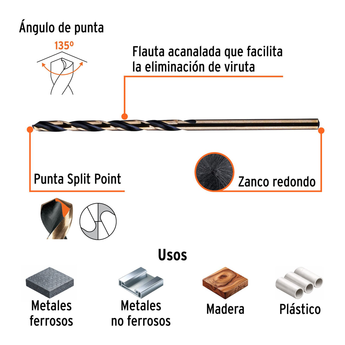 Broca de Acero M2 Alta Velocidad Truper 7/64" BLISTER