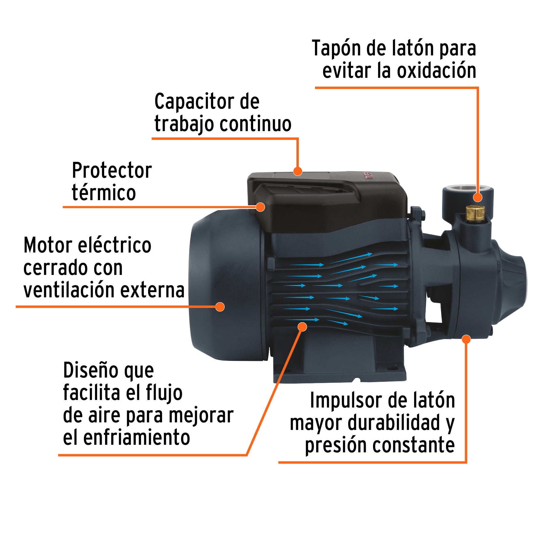 Bomba Periferica 1 HP Altura Maxima 60 m Truper