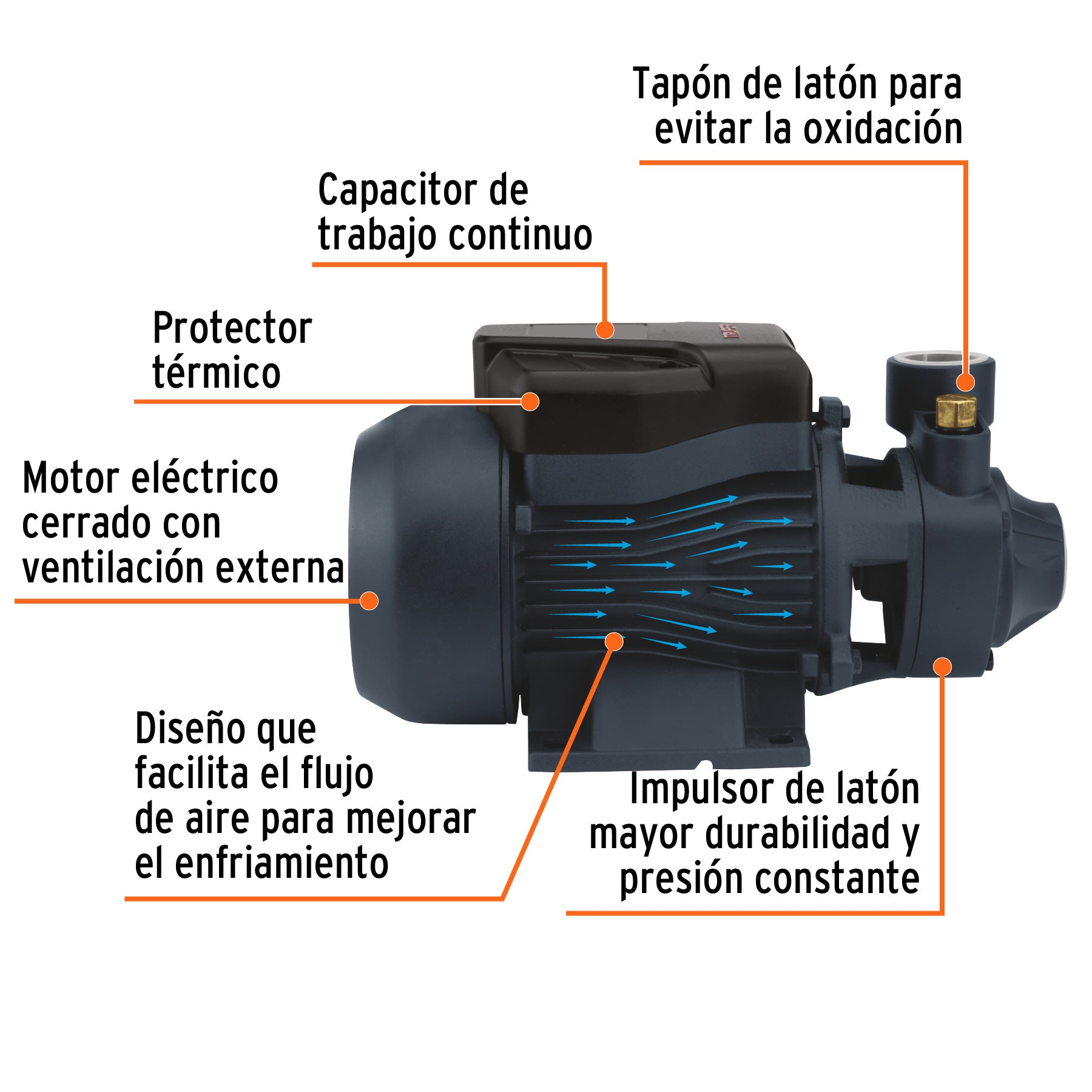 Bomba Periferica 3/4 HP Altura Maxima 55 m Truper