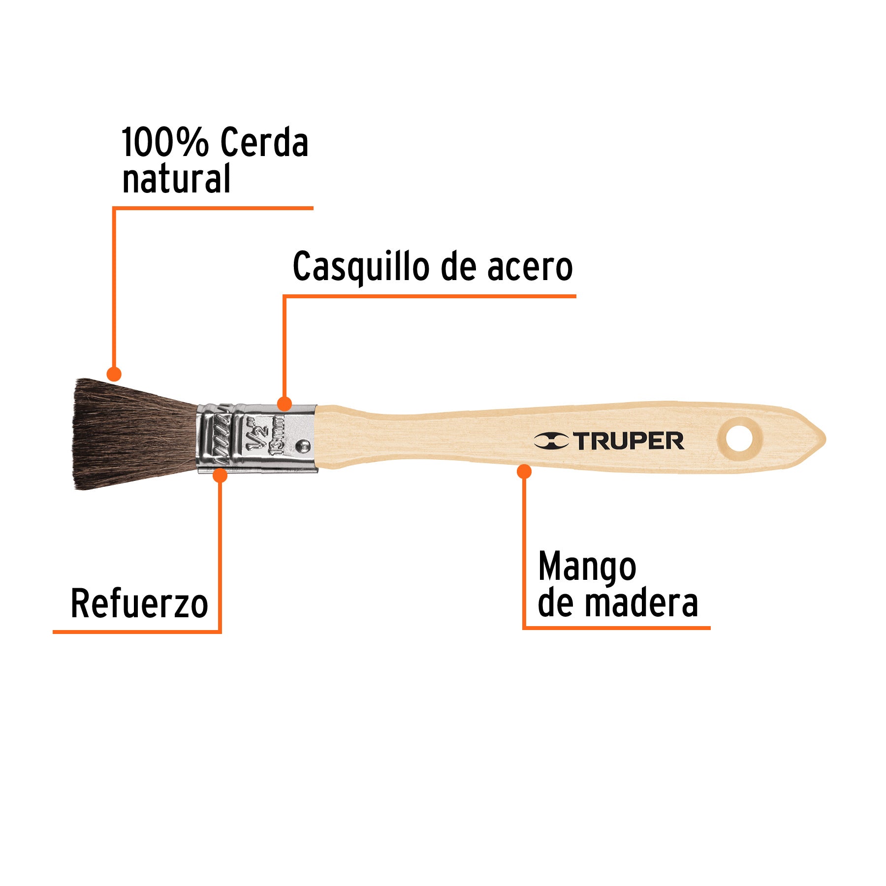 Brocha Pelo de Camello Mango Madera Truper 13 mm (1/2")