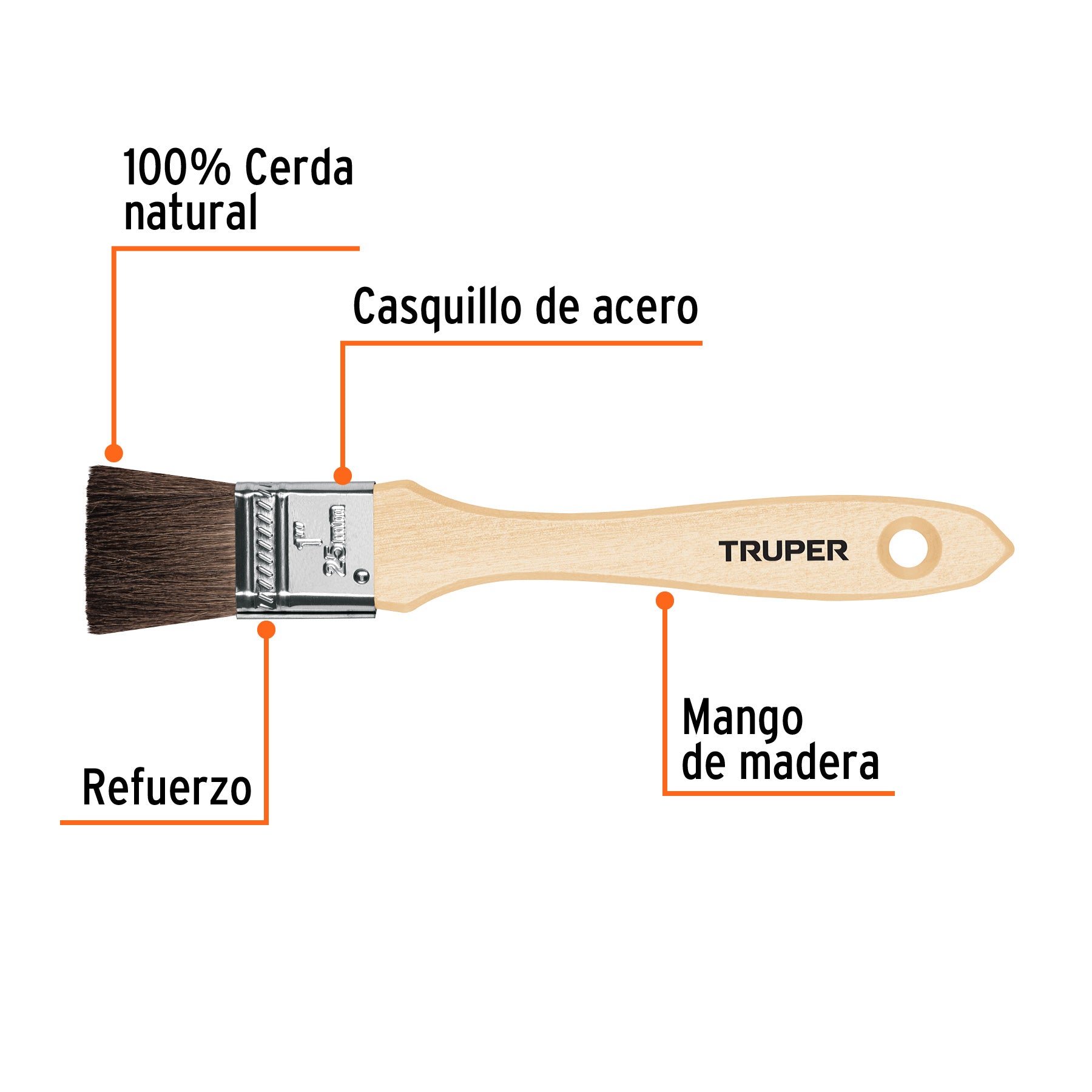 Brocha Pelo de Camello Mango Madera Truper 25 mm (1")