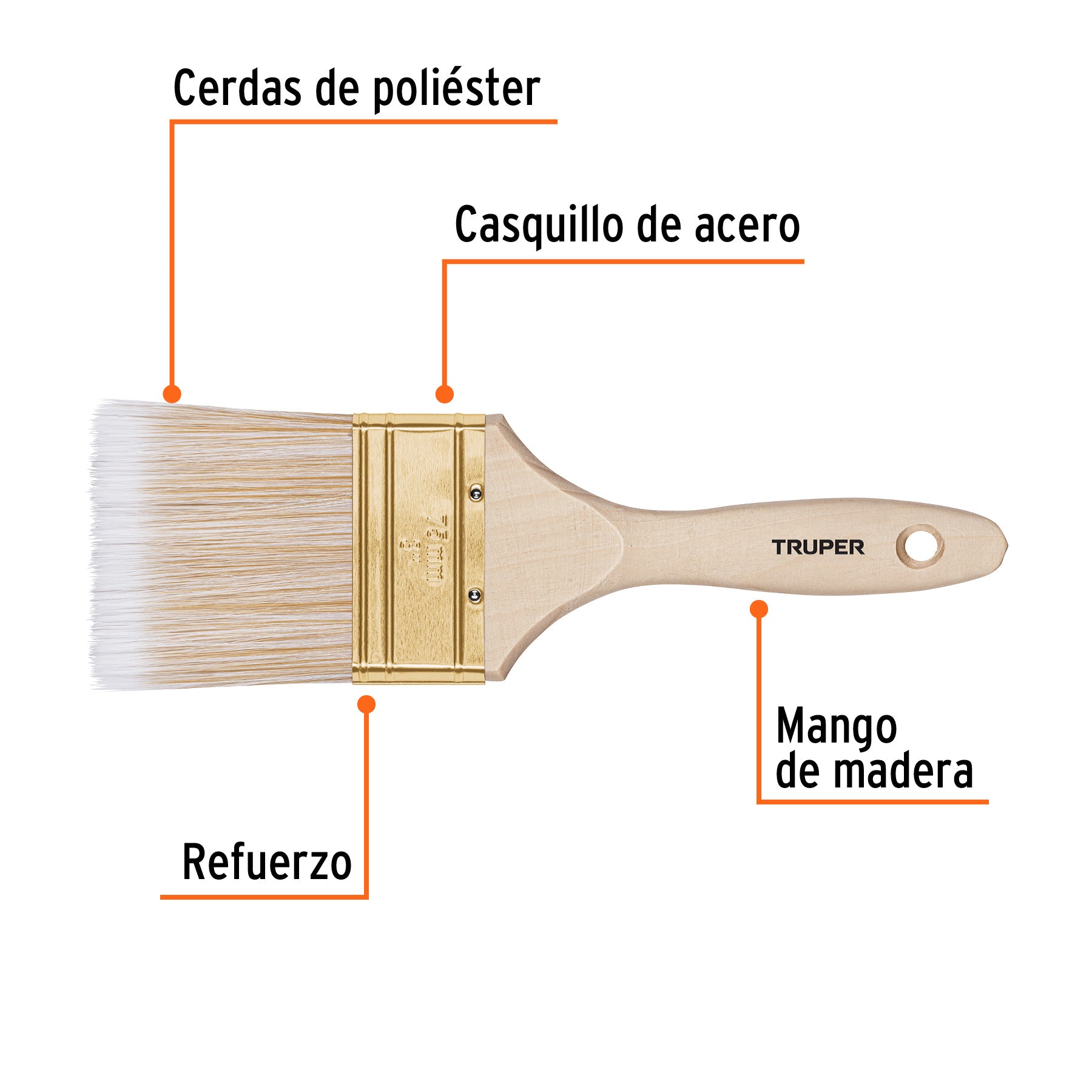 Brocha Cerdas Sinteticas Mango de Madera Corte Recto Truper 75 mm (3")