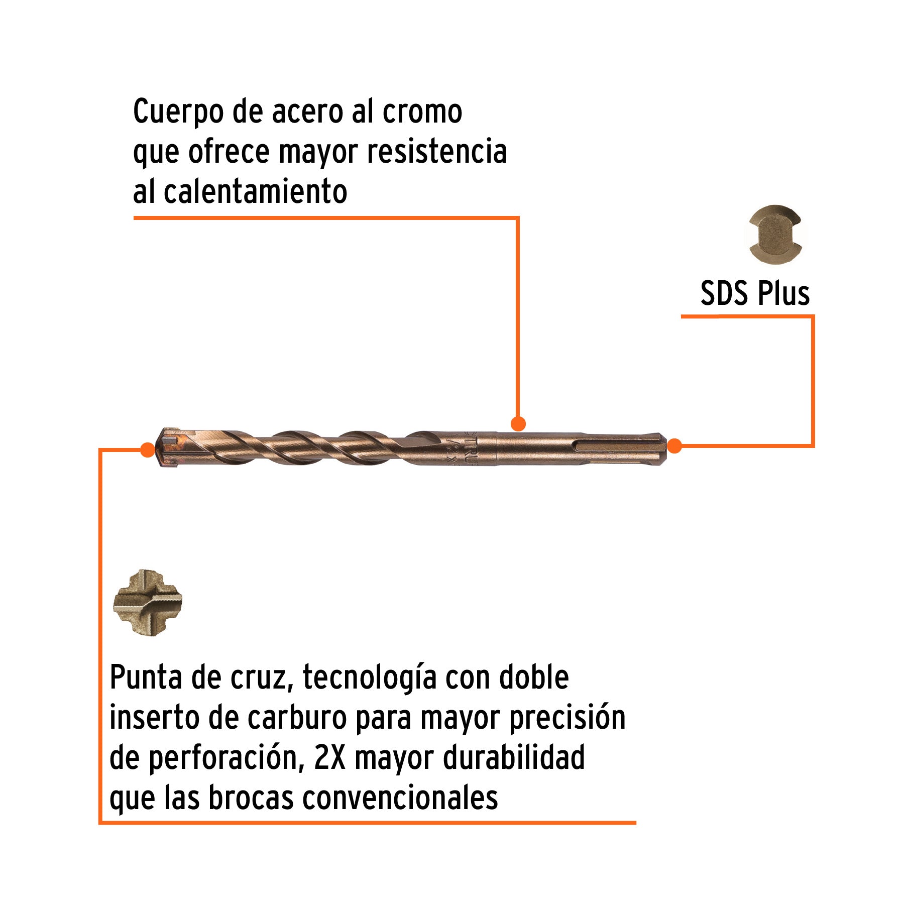 Broca para Concreto SDS PLUS Truper 1/2" x 6"