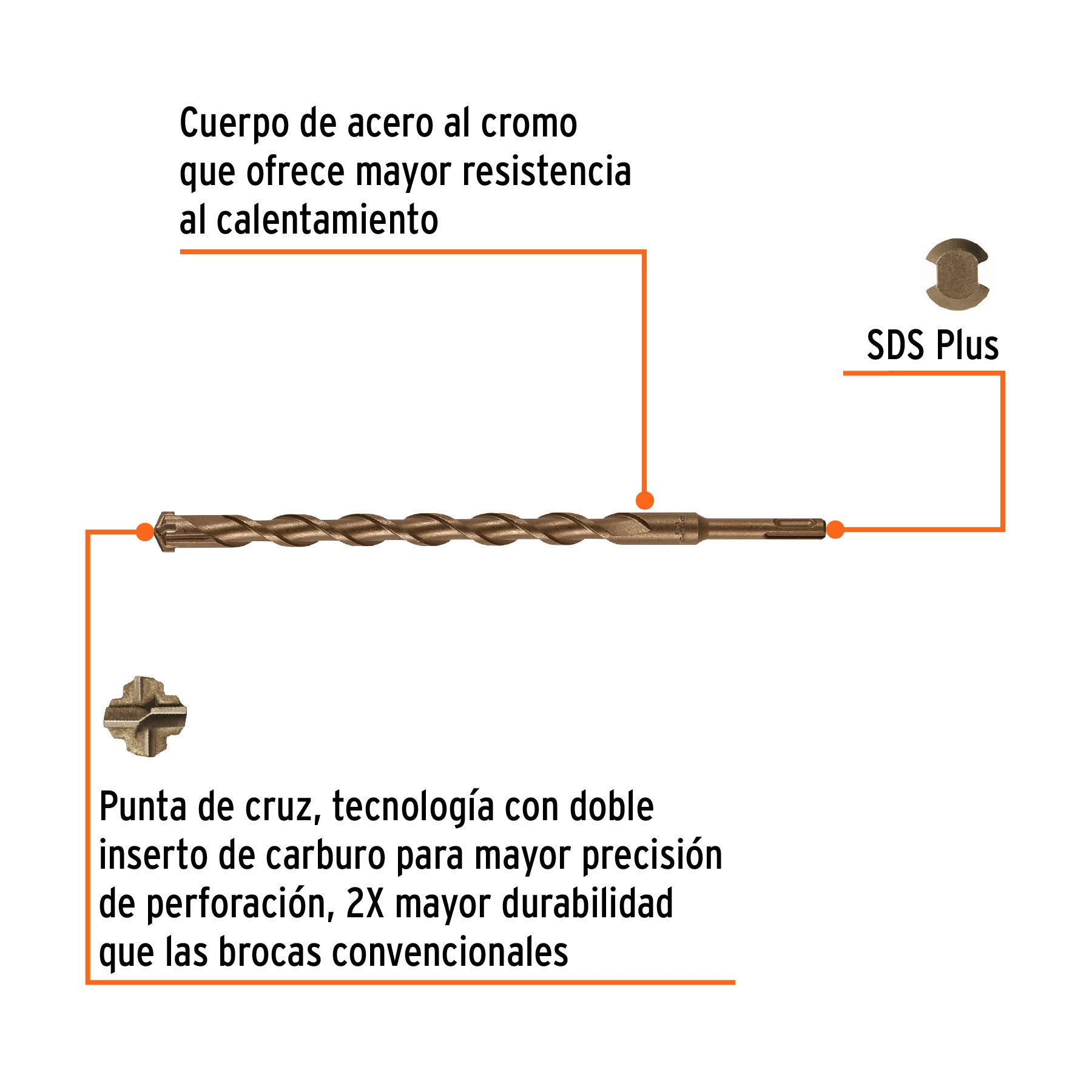 Broca para Concreto SDS PLUS Truper 3/4" x 12"