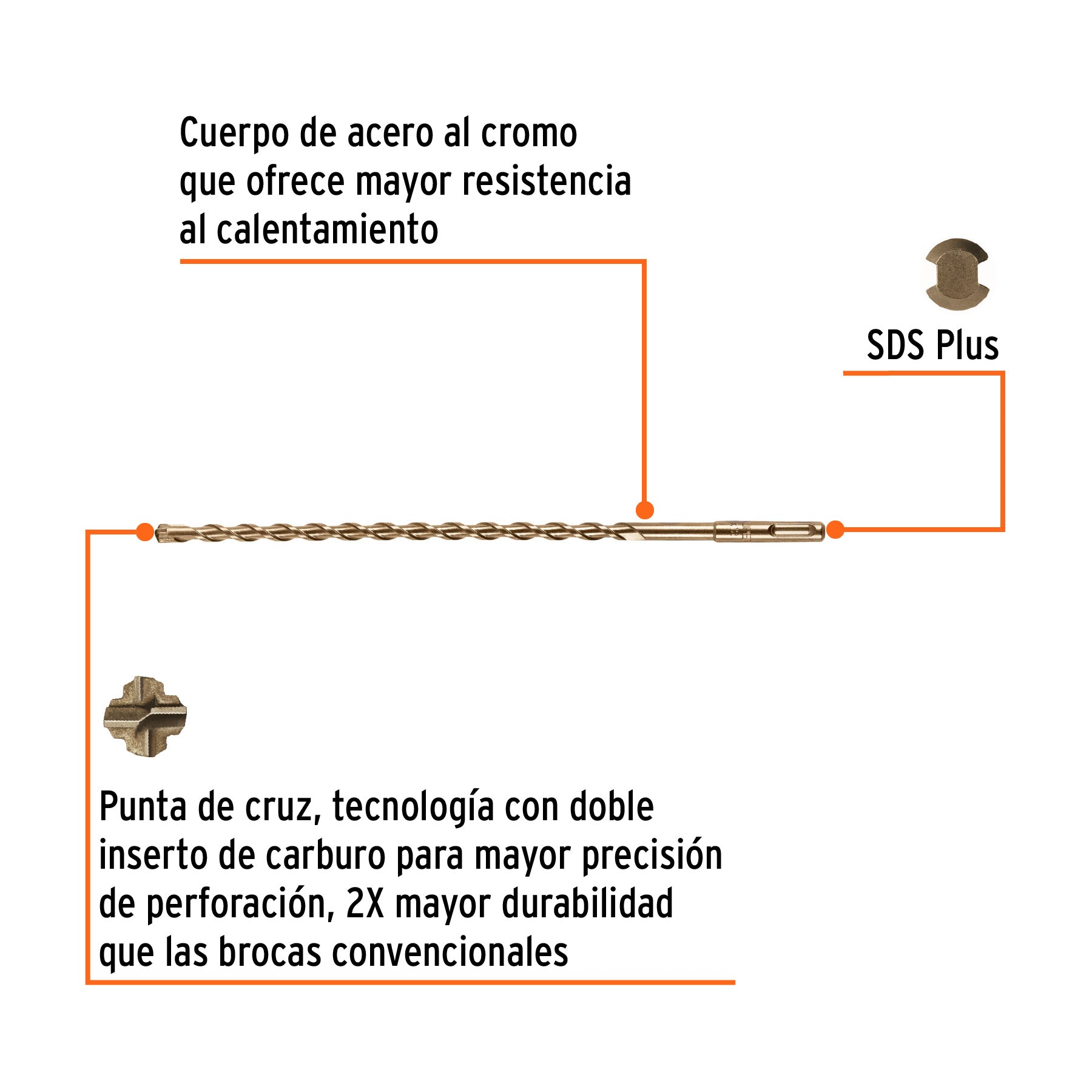 Broca para Concreto SDS Plus Truper 3/8" X 12"