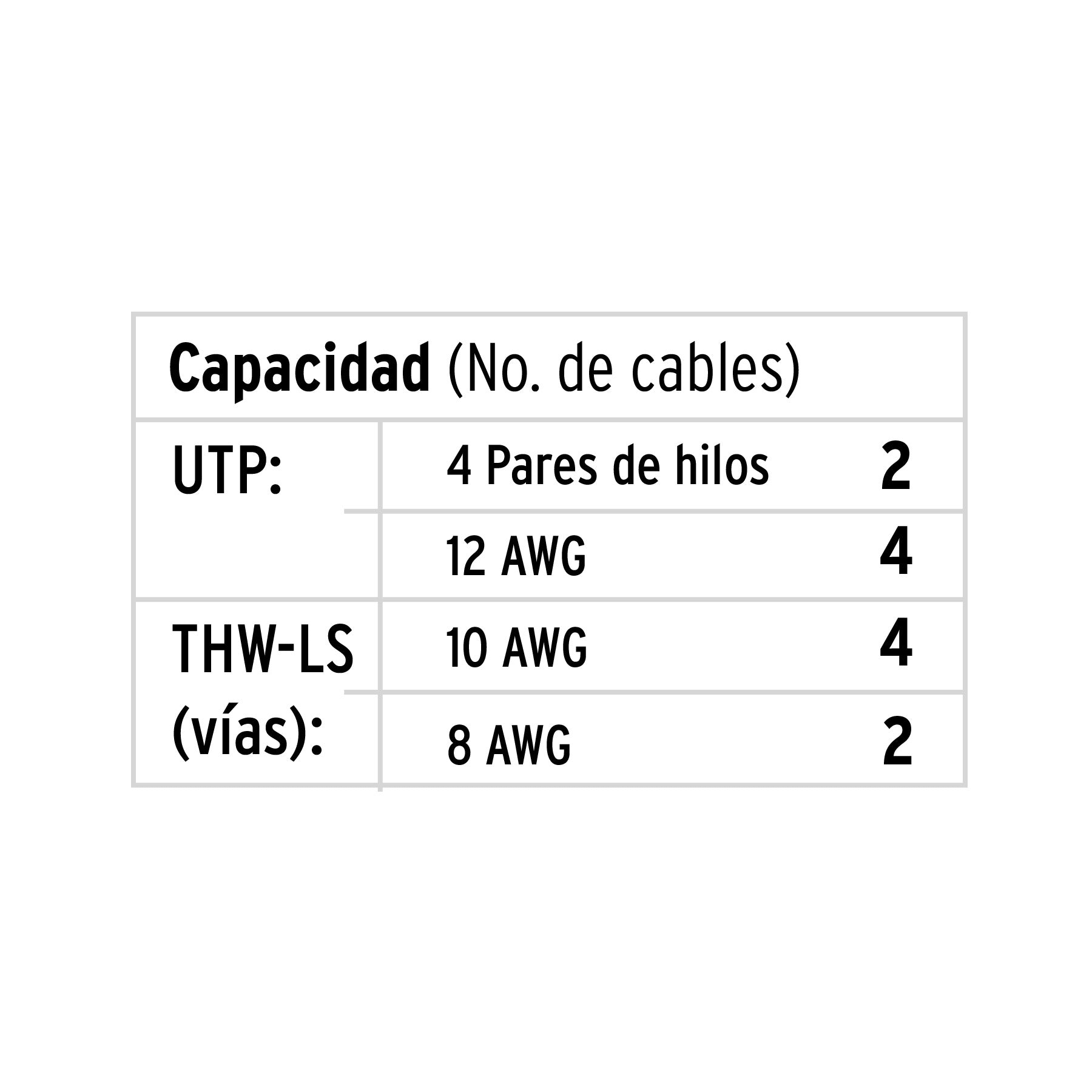 Canaleta de Plastico 2 mts de Largo 1/2" (10 mm X 20 mm) con Cinta Adhesiva