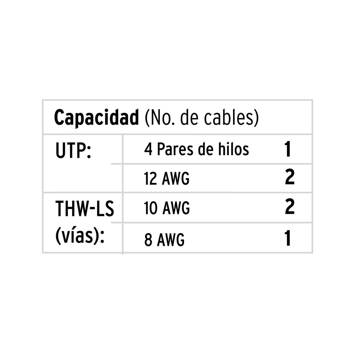 Canaleta de Plastico 2 mts de Largo 1/4" (10 mm X 10 mm)