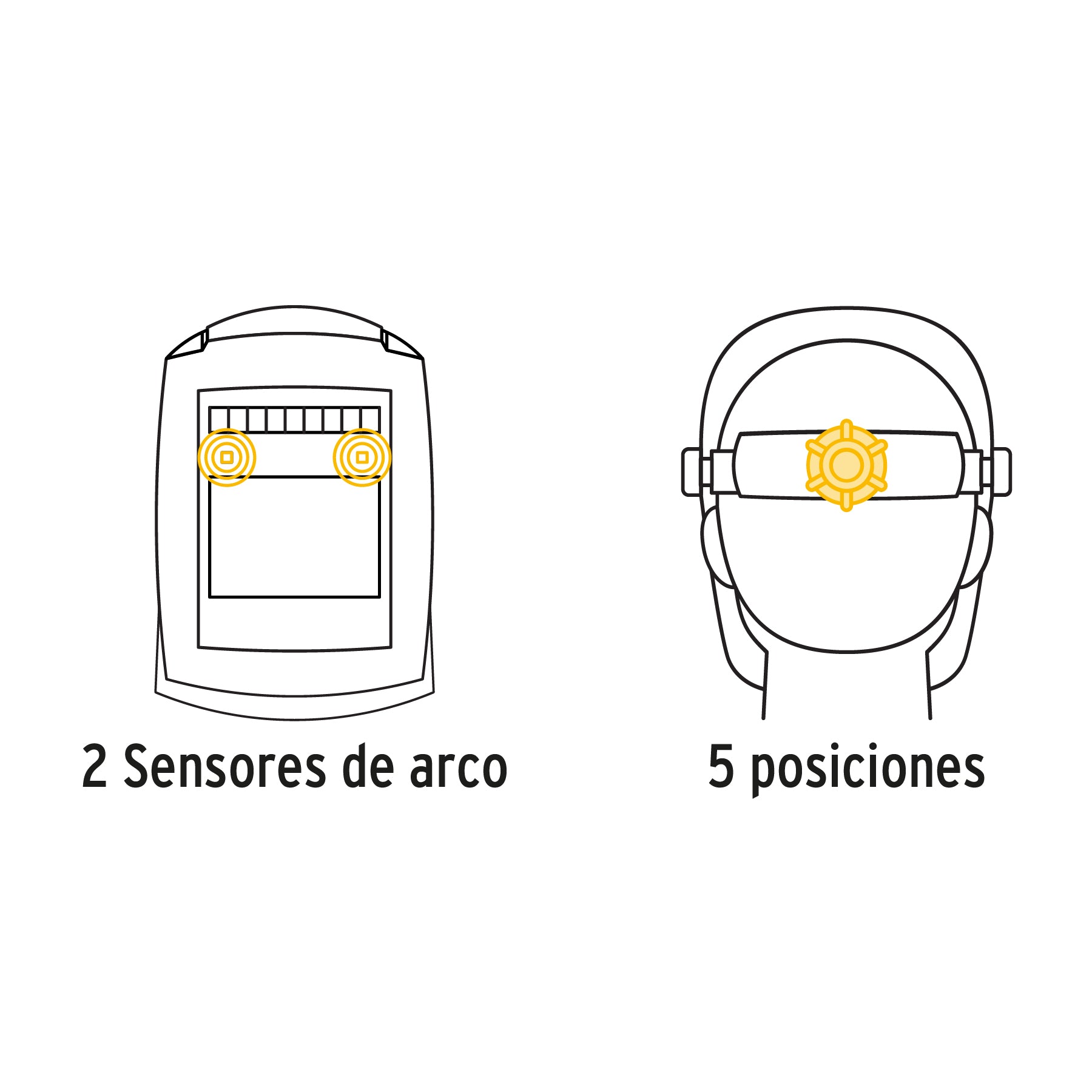 Careta para Soldar Electronica Sombra 9 a 13 Pretul