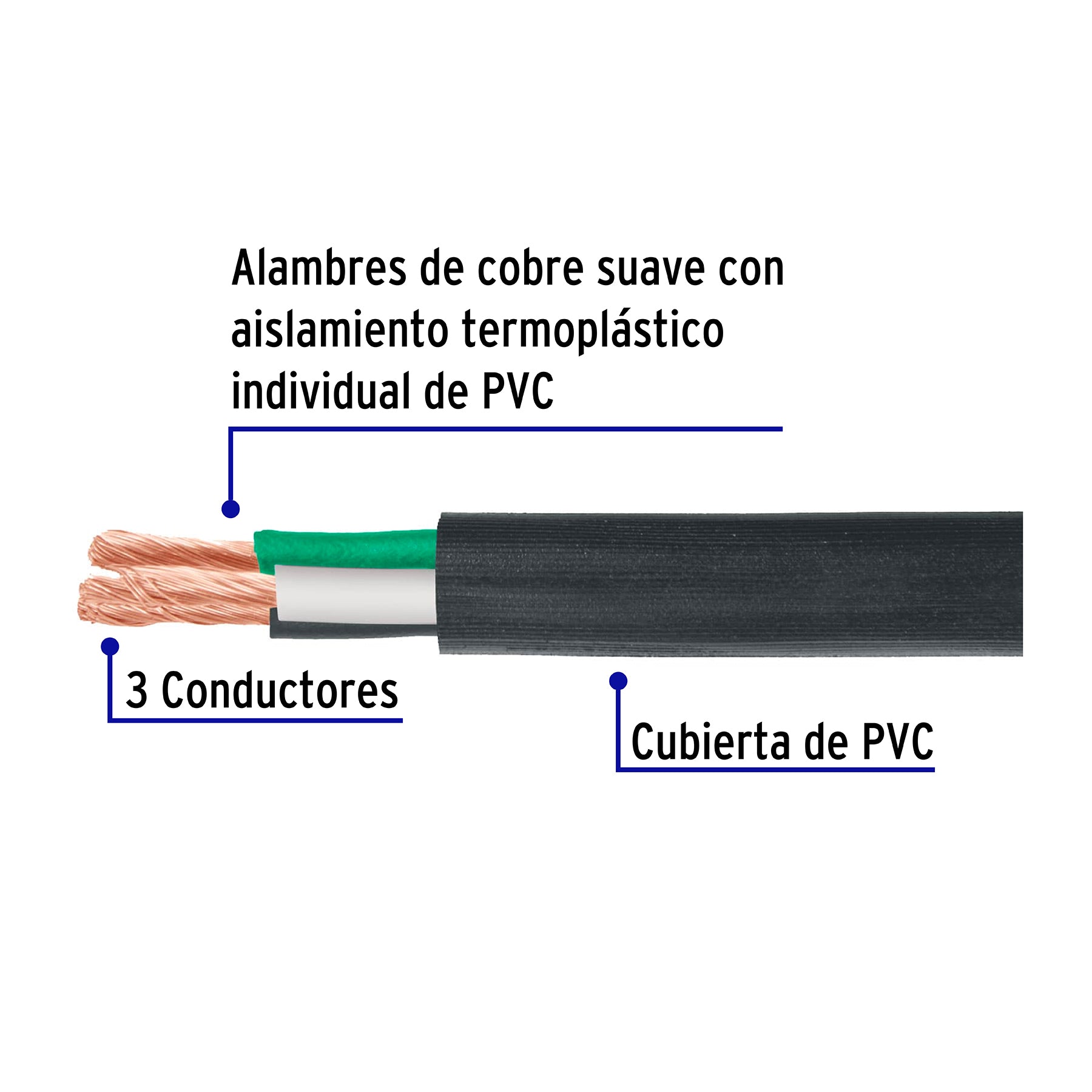 Cable Uso Extra Rudo 3 X 10 AWG Volteck por Metro