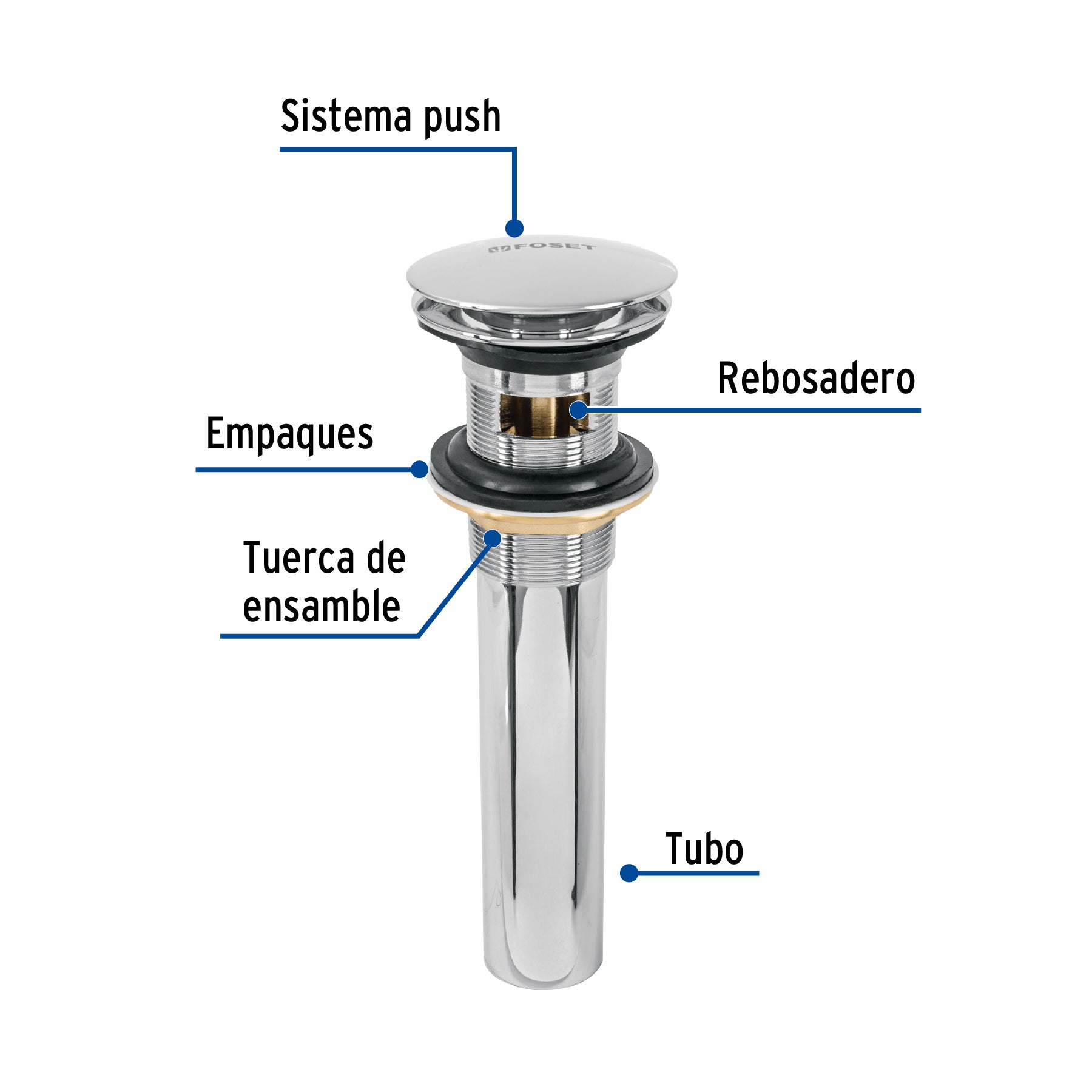 Contra para Lavabo Tipo Hongo Foset