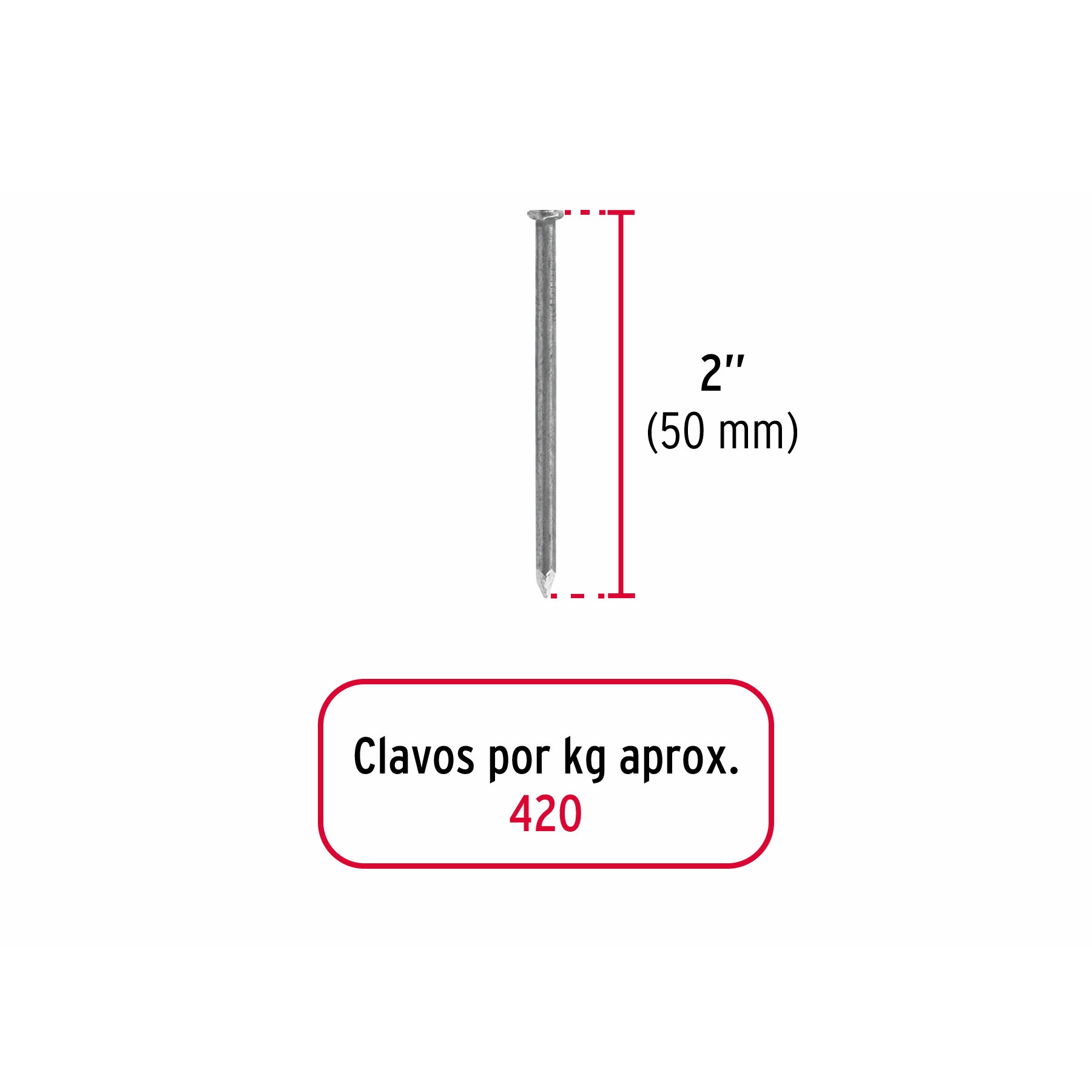 Clavo con Cabeza Standard 2" (50 mm) Fiero 500 gms