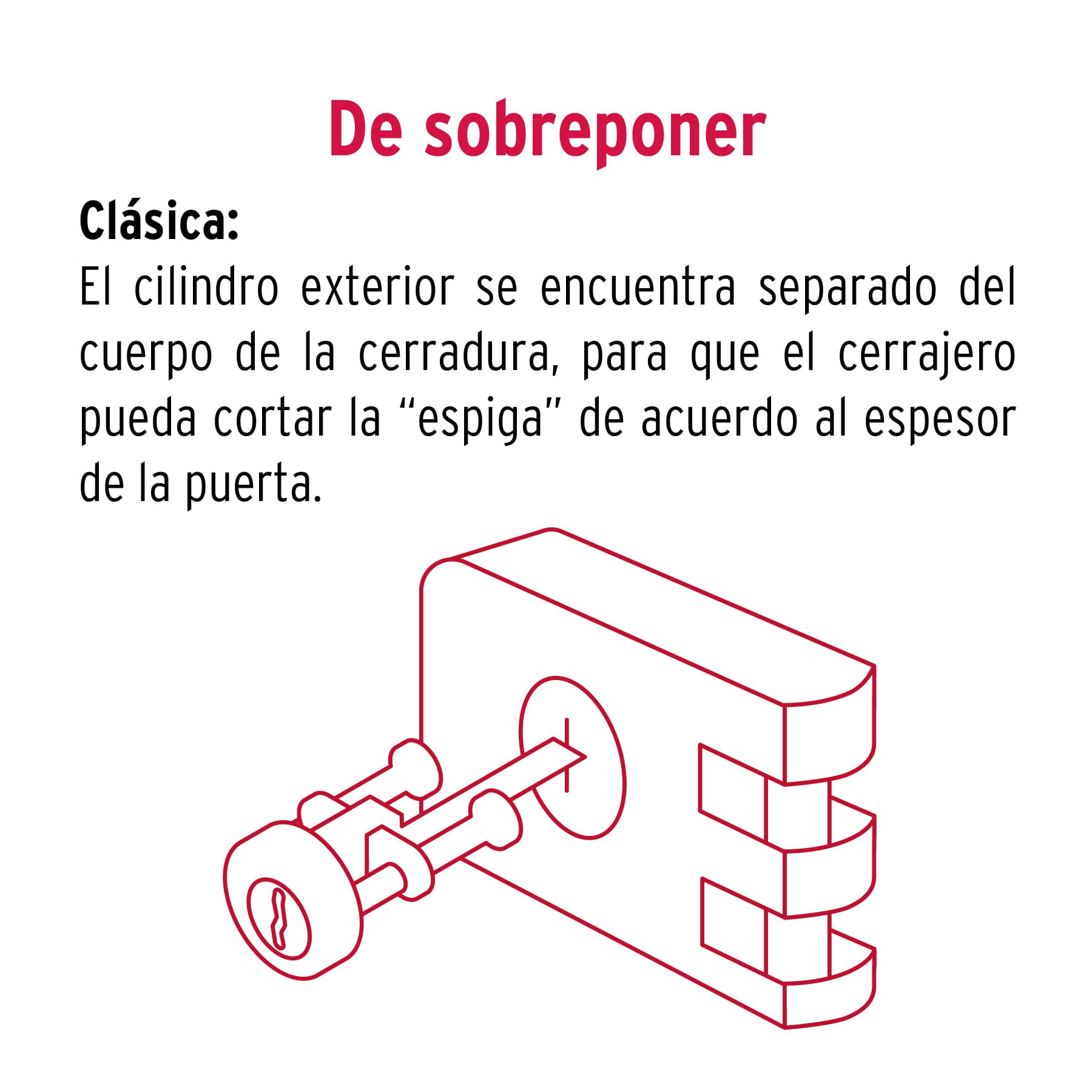 Cerradura de Sobreponer Puerta Corrediza Clasica Derecha Hermex