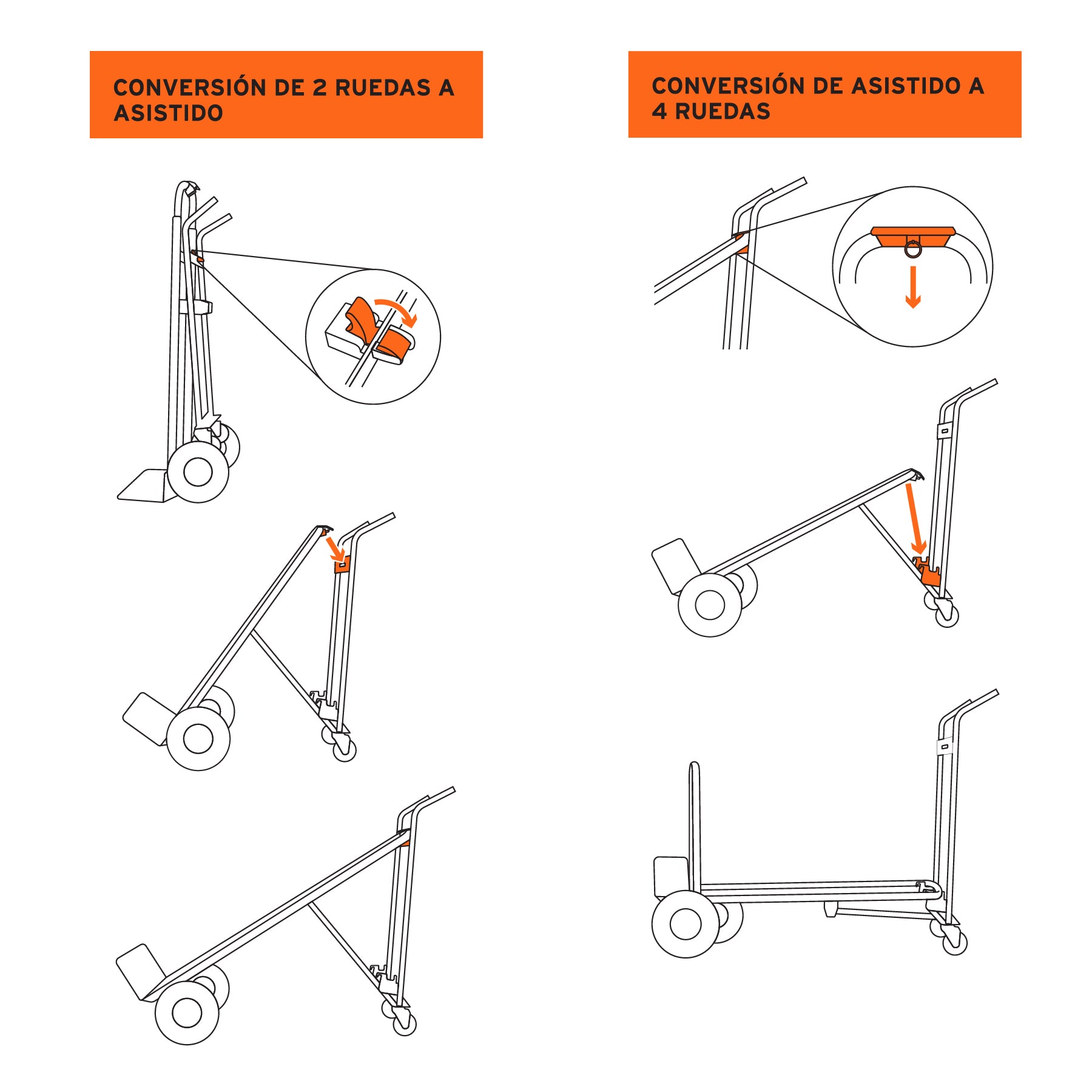 Diablo Convertible de Aluminio 350 Kilos Truper
