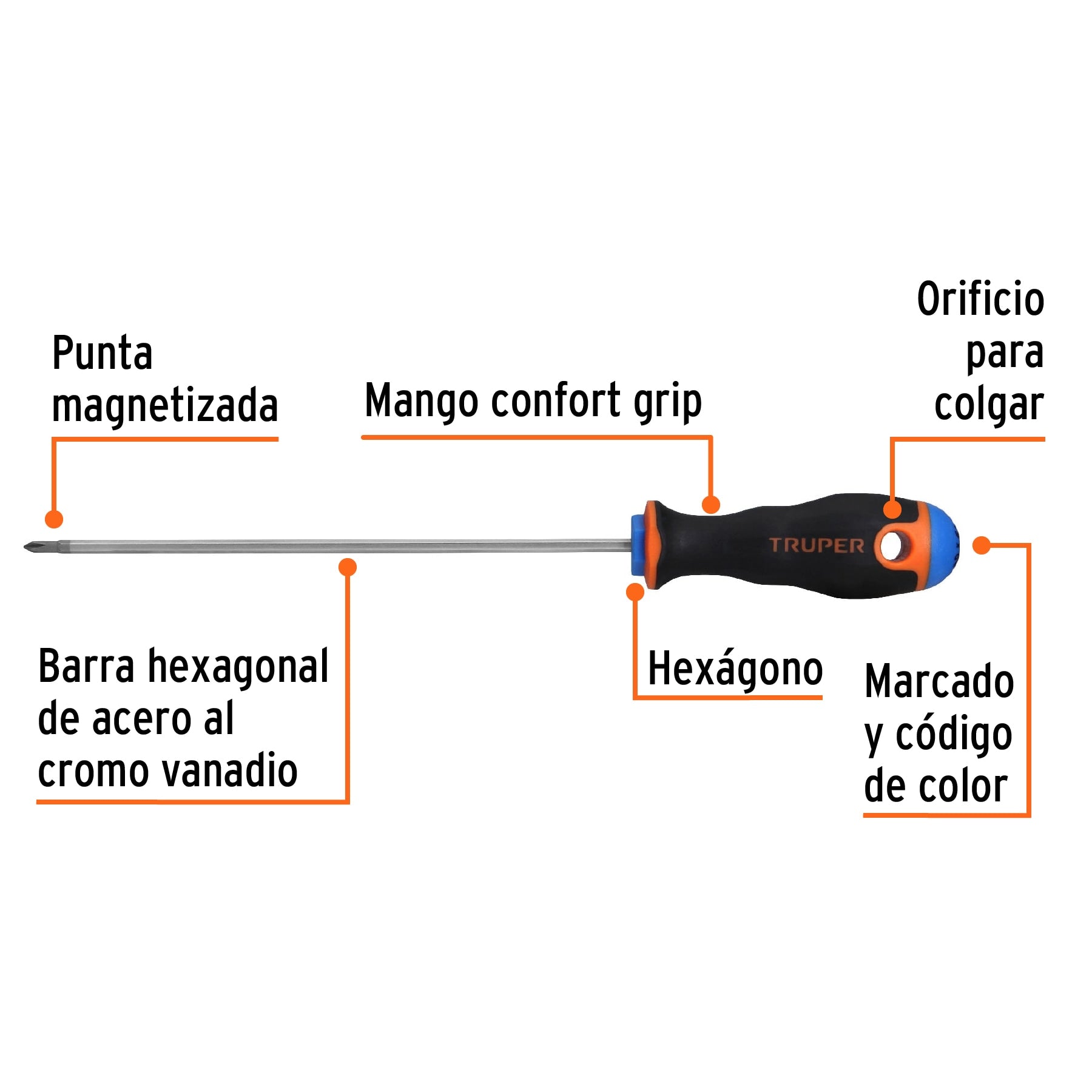 Desarmador Mango Comfort Grip Truper de Cruz 1/8" (#0) X 6"