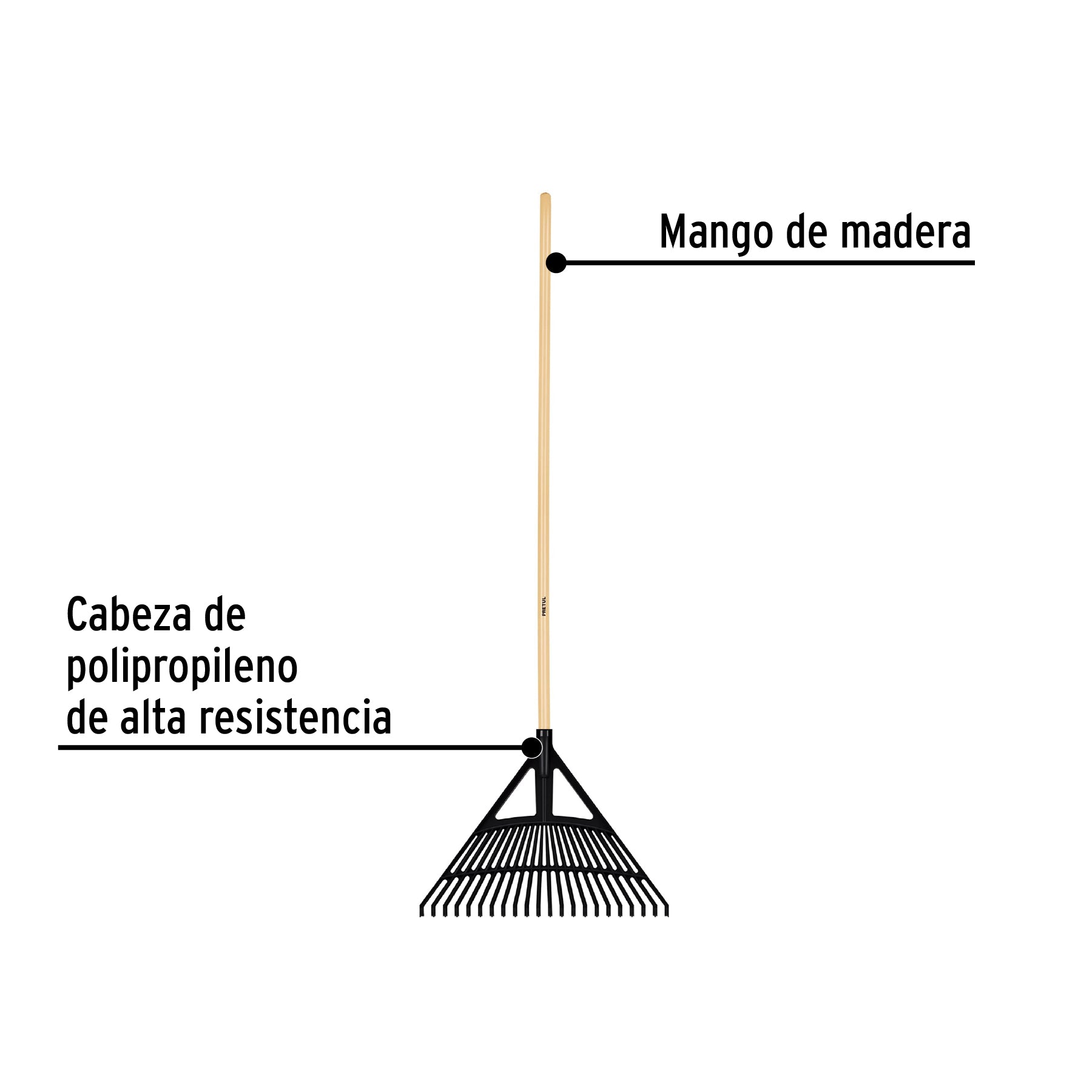 Escoba Plastica para Jardin Flexible 22 Dientes Pretul