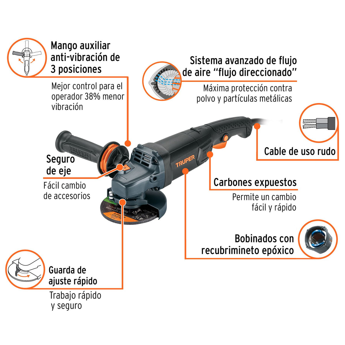 Esmeriladora Angular 4"1/2 - 1,250 Watts TRUPER INDUSTRIAL