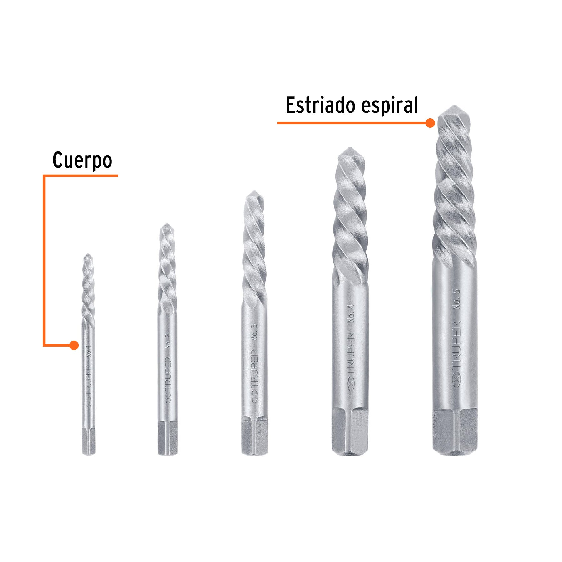 Juego Extractores de Tornillos 5 Piezas Truper