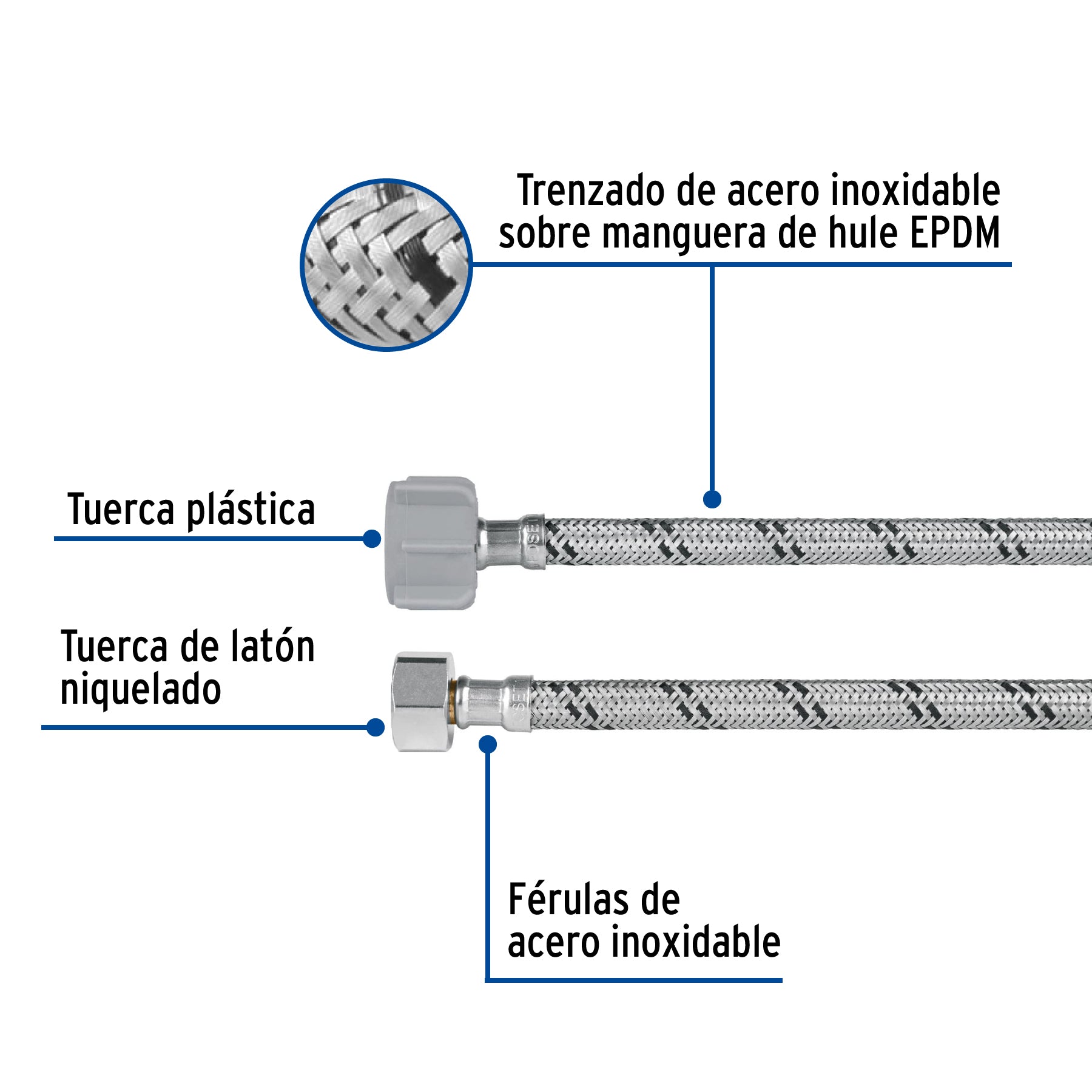 Conector Flexible para Sanitario 35 cms Acero Inoxidable 1/2" FIP x 7/8" AM Foset