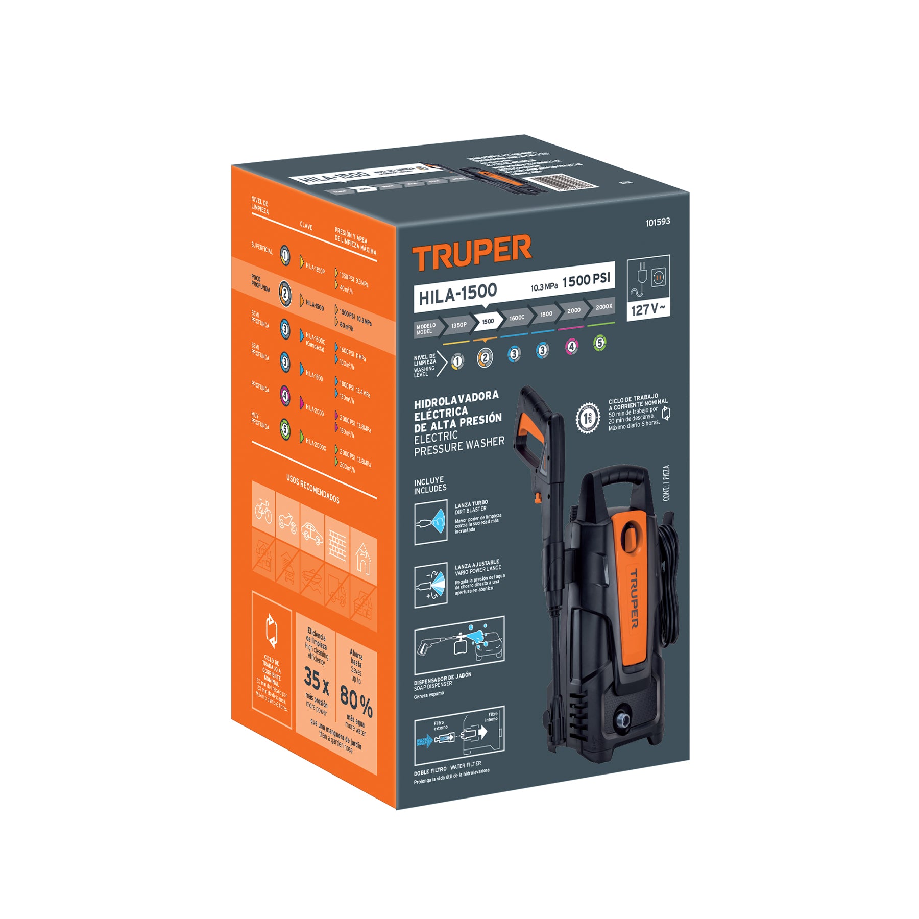 Hidrolavadora Electrica 1500 PSI Truper