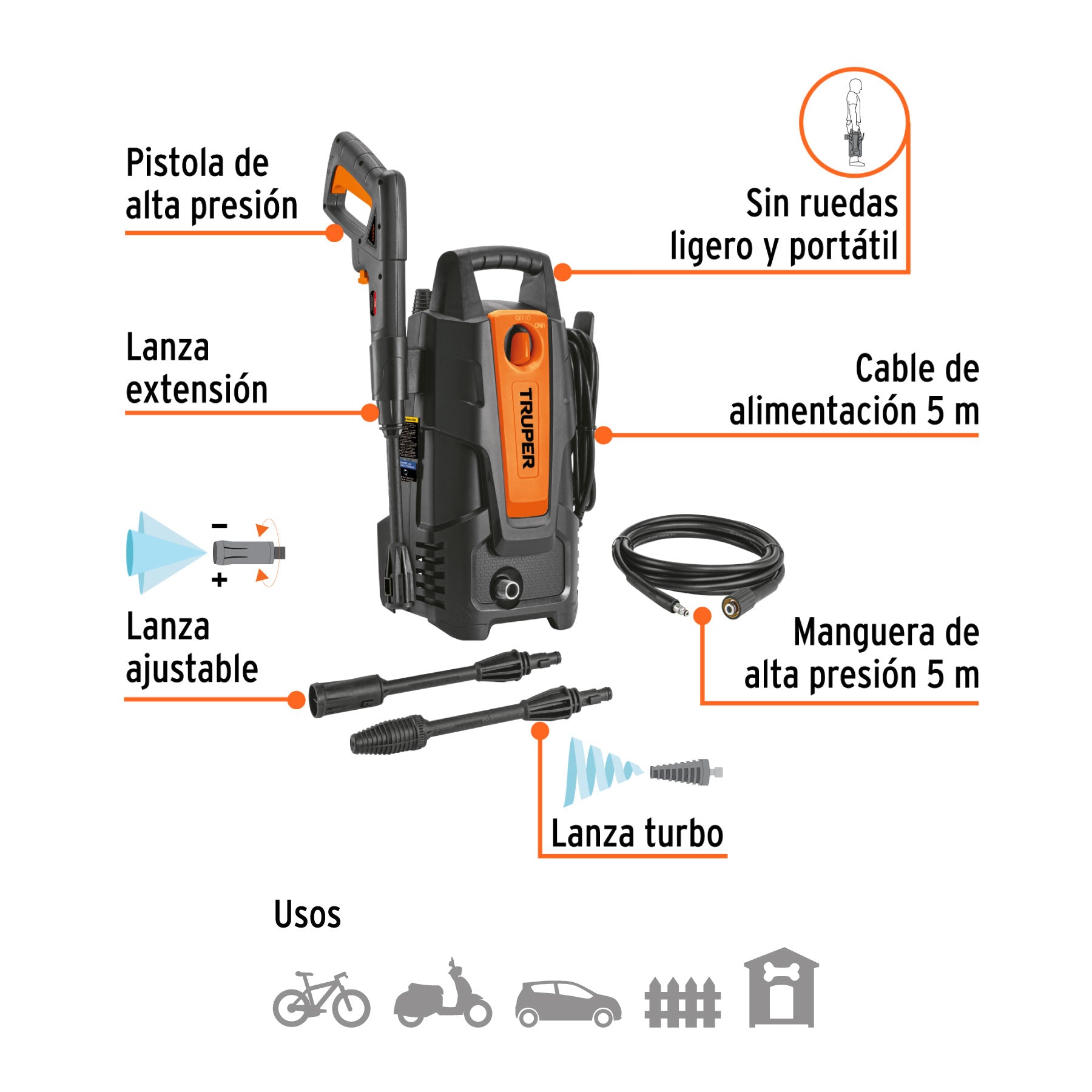 Hidrolavadora Electrica 1500 PSI Truper
