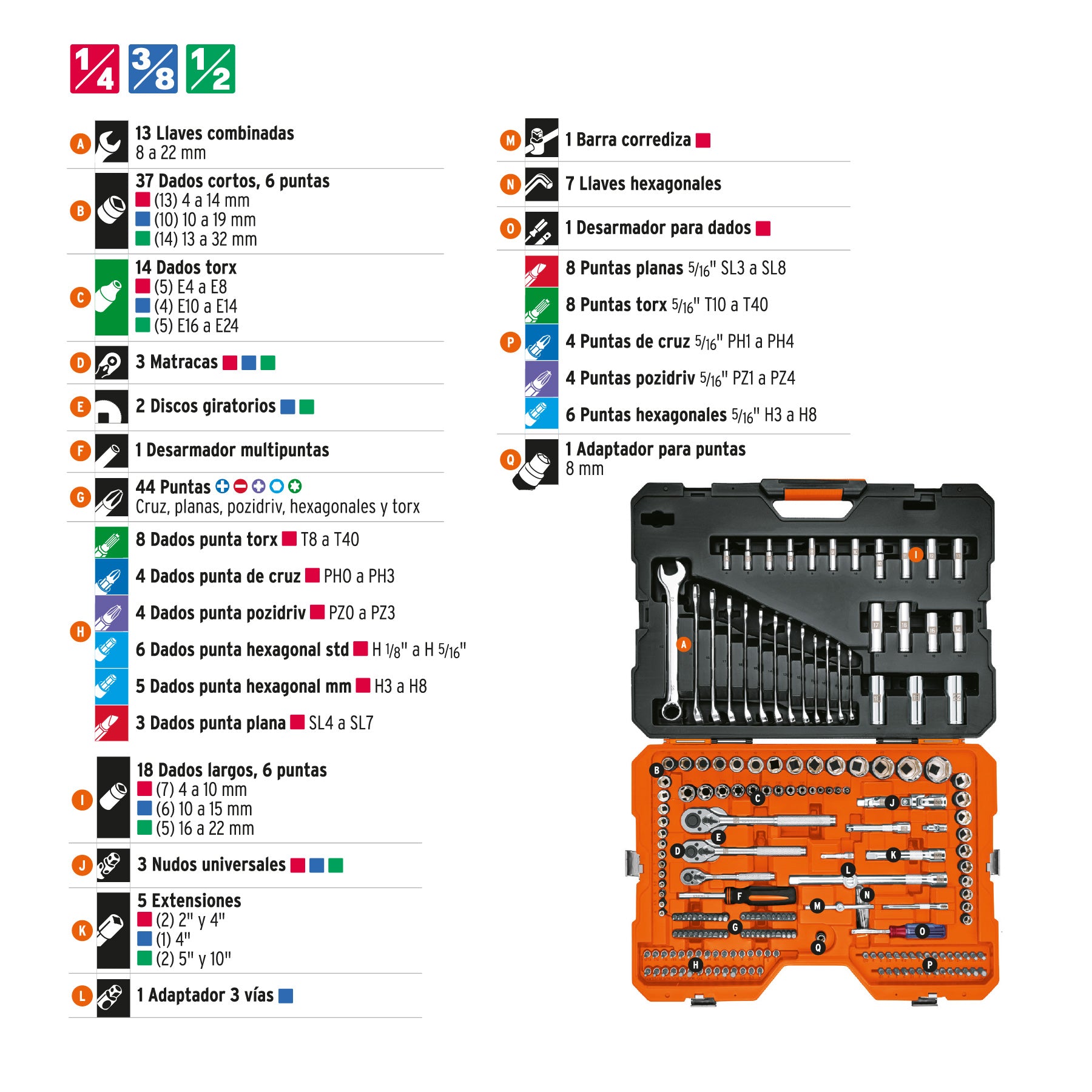 Juego de Herramientas Combinado 210 Piezas Truper
