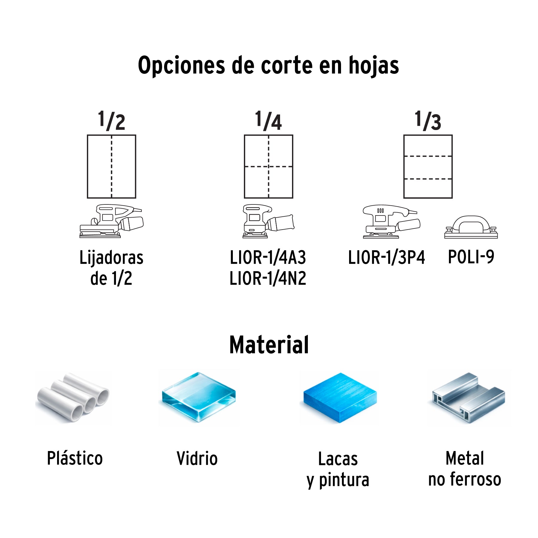 Lija de Agua Carburo de Silicio TRUPER Grano 180