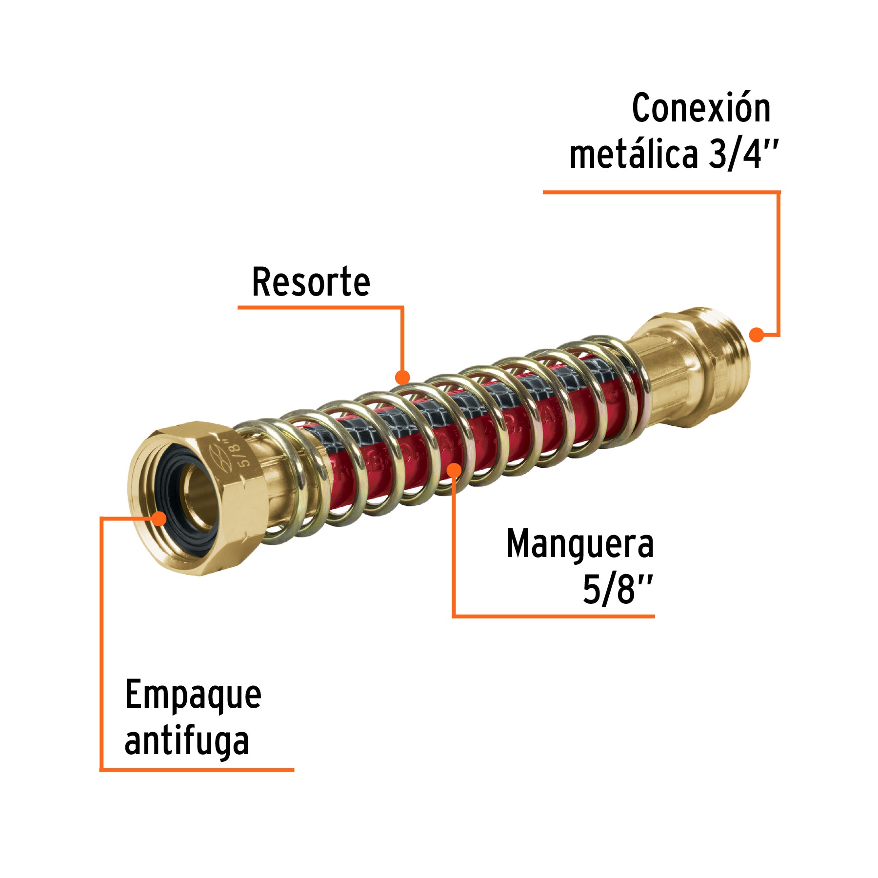 Conexión 3/4" Antitorceduras para Manguera TRUPER