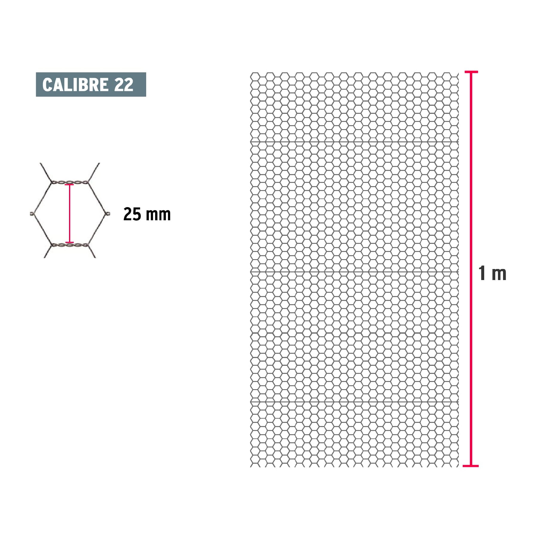 Malla Hexagonal Calibre 22 Abertura 25 mm Altura 1.00 Metro Fiero por Metro