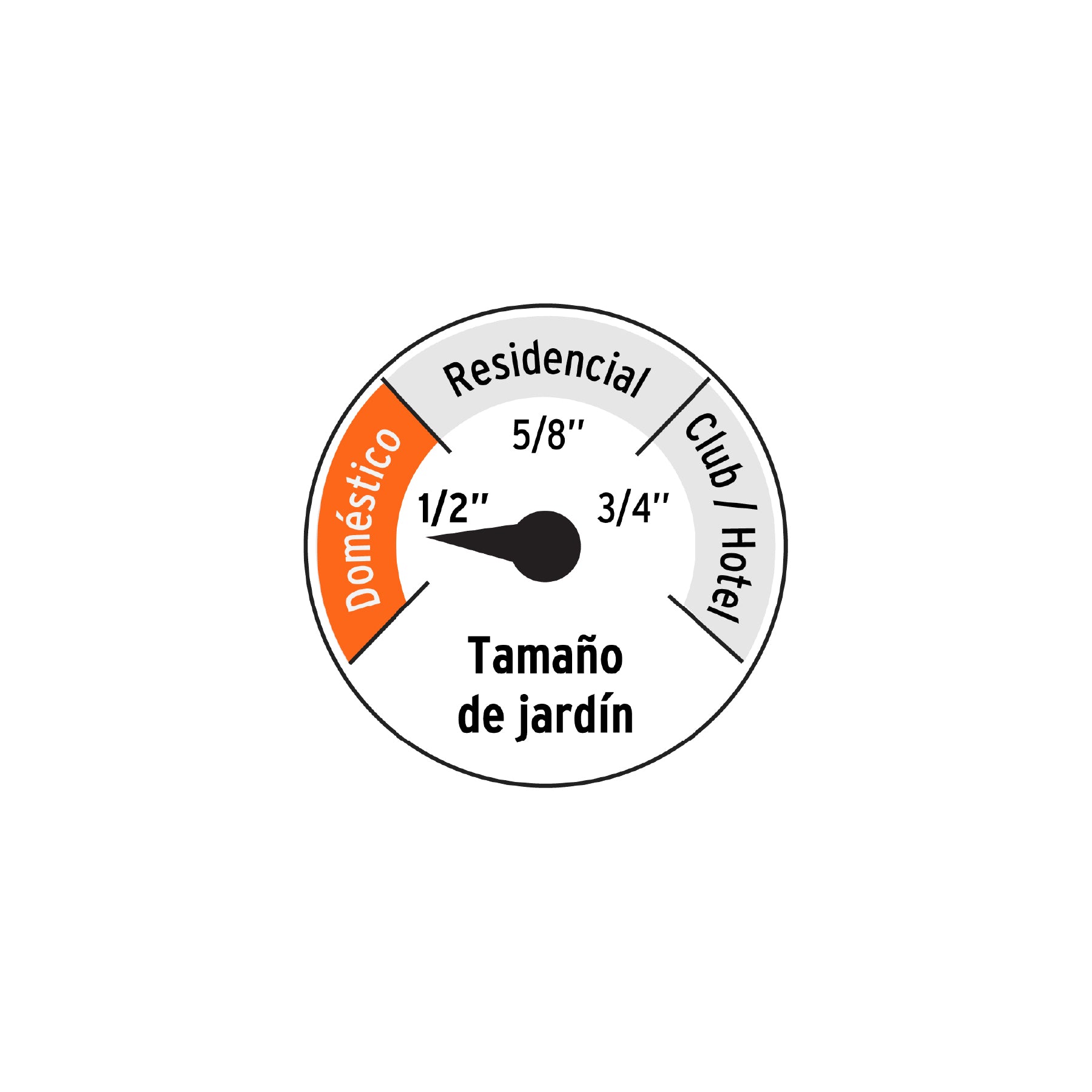 Manguera 3 Capas Tramada Verde Truper 1/2" en Rollo de 100 mts