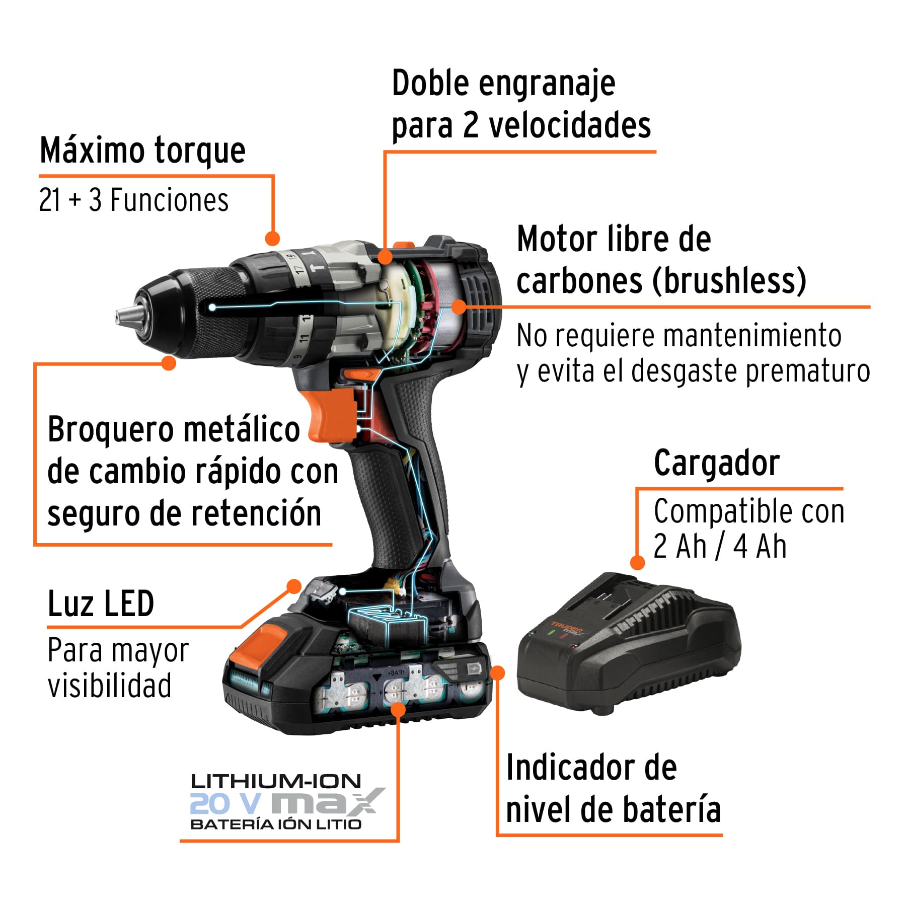 Rotomartillo Inalambrico 20 Volts Broquero de 1/2" Brushless Truper Max