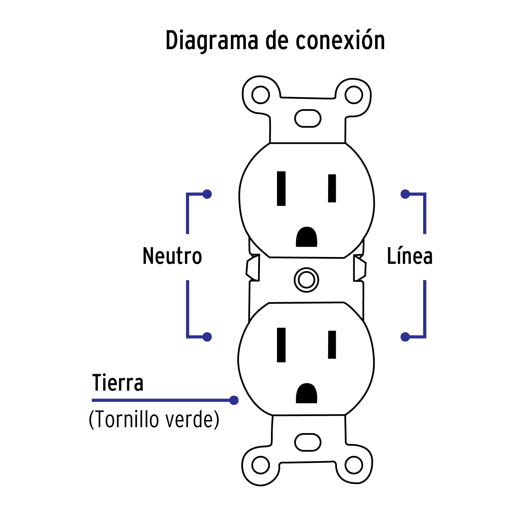 Placa Armada Contacto Duplex 2P + T Linea Standard 15 A Blanco Volteck