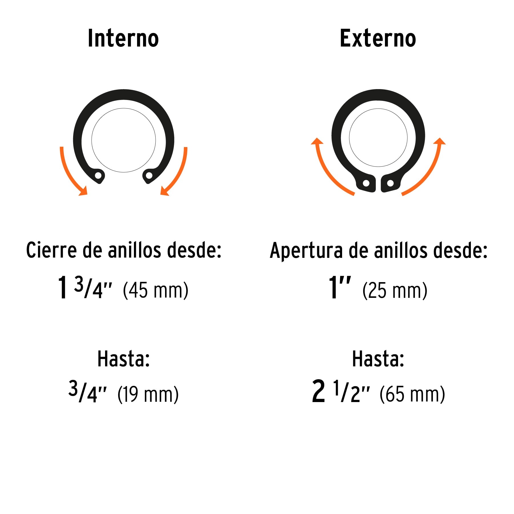 Pinza para Anillos de Retención 4 Cabezas Intercambiables Truper