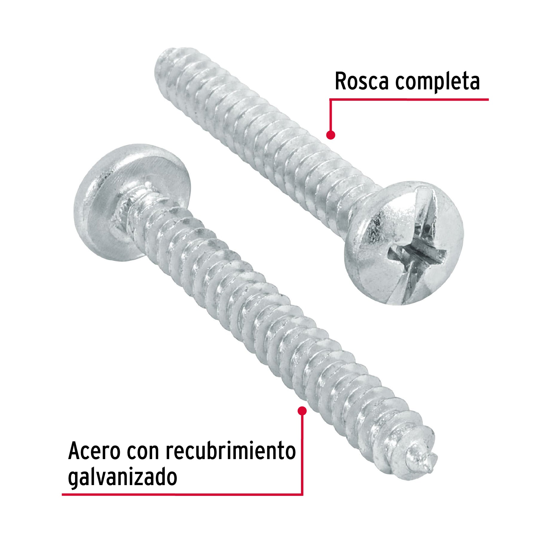 Pija para Lamina No 10 x 1"1/2 (38 mm) Fiero Blister 8 Piezas