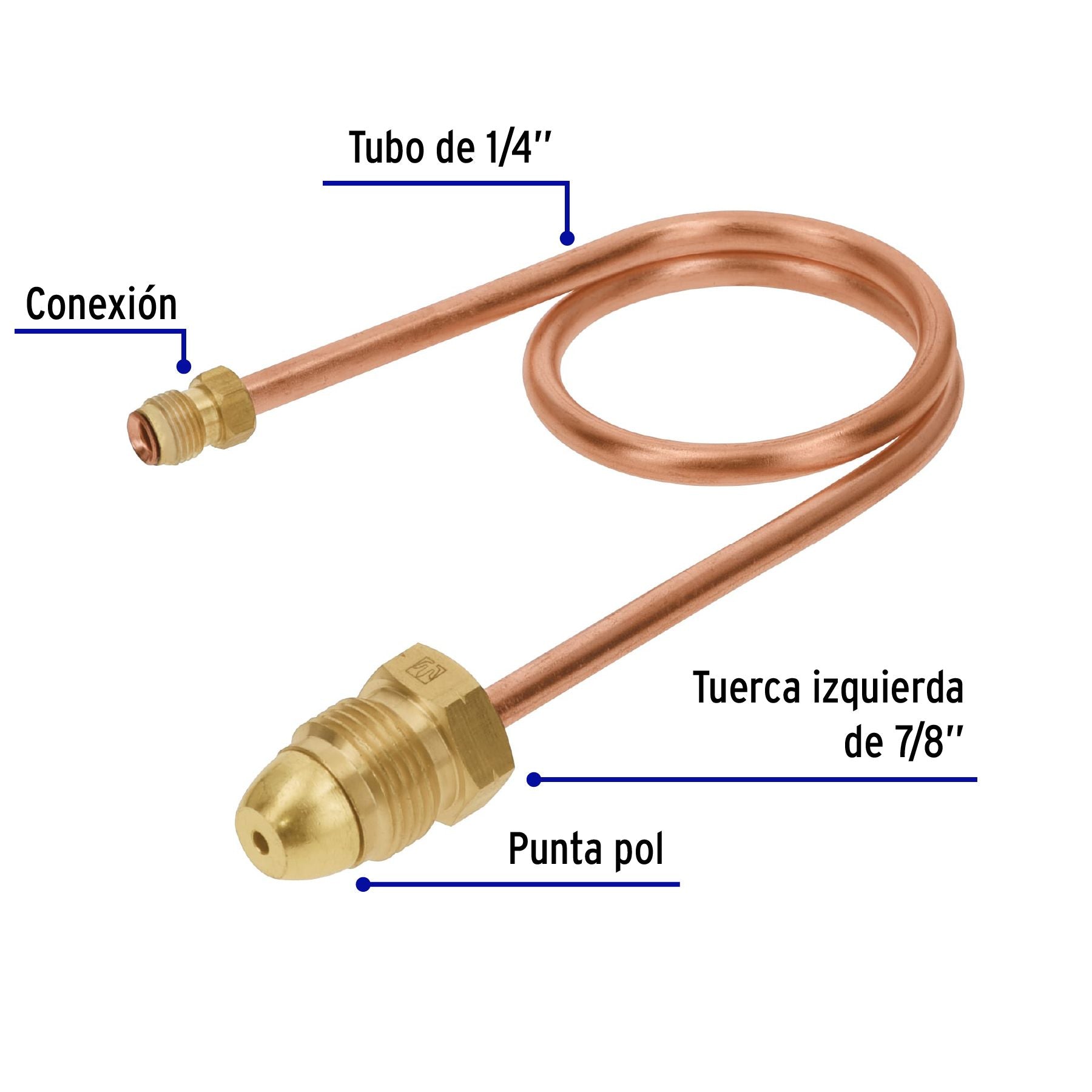 Pigtail de Cobre Foset