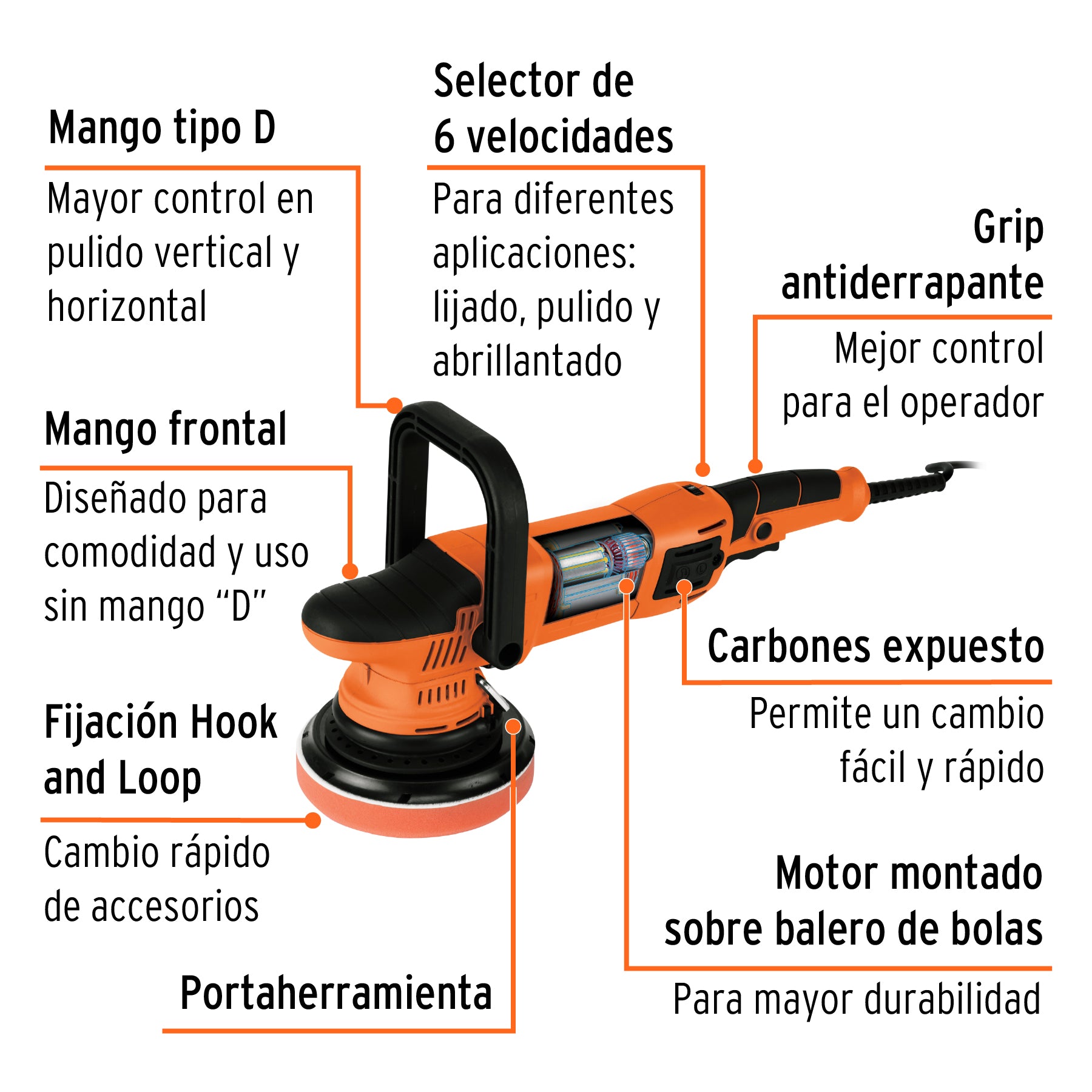 Pulidora Doble Acción 6" - 900 Watts TRUPER PRO
