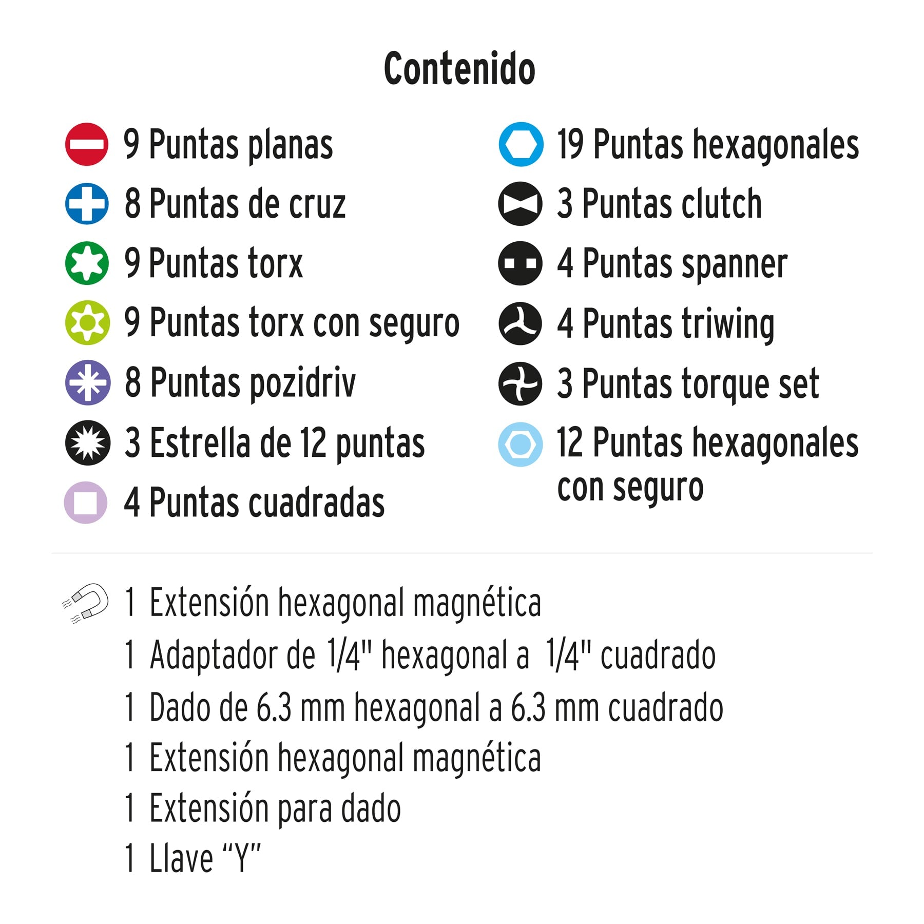 Juego de Puntas Mixtas para Desarmador 100 Piezas Truper
