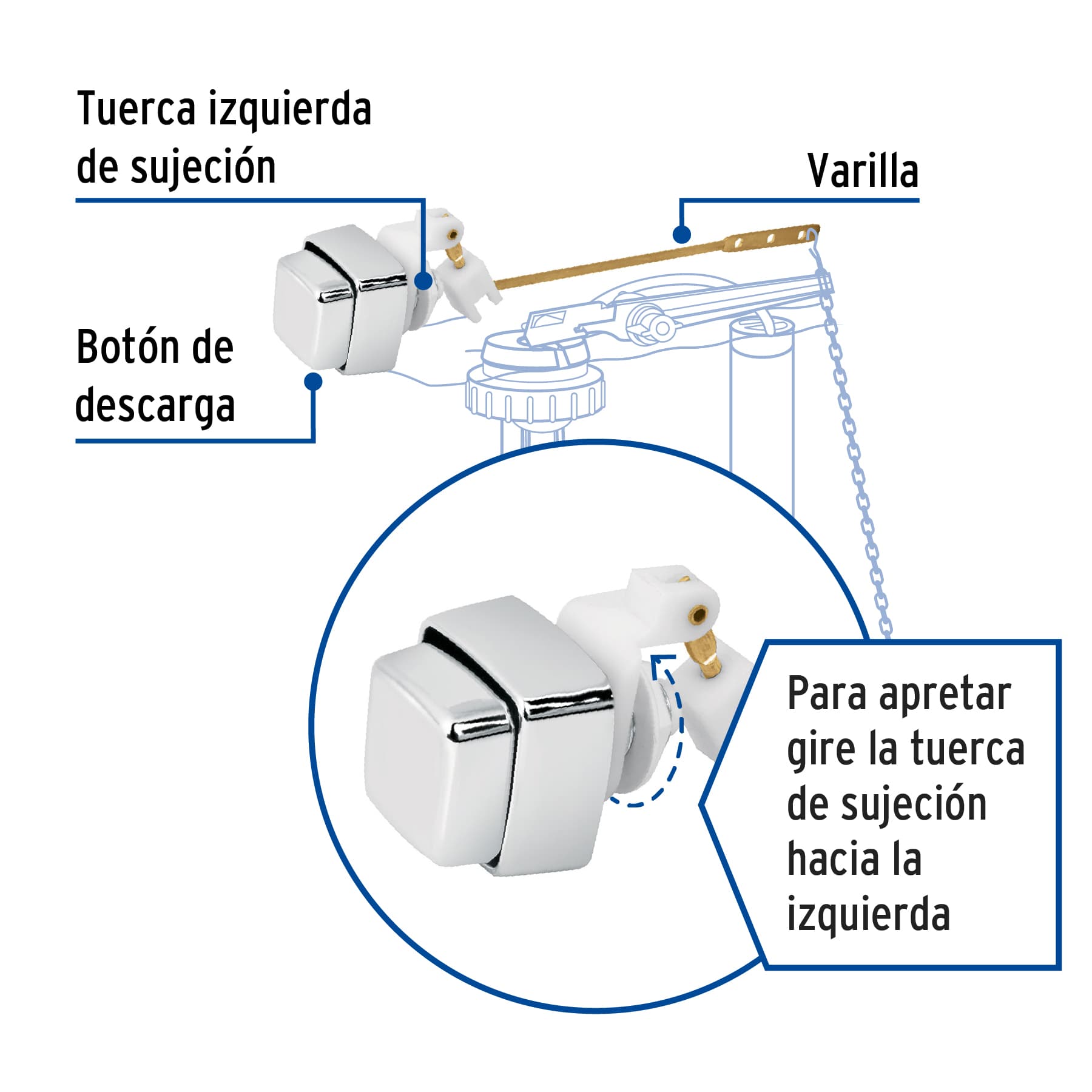 Palanca Boton Lateral para WC de ABS Cromado Foset